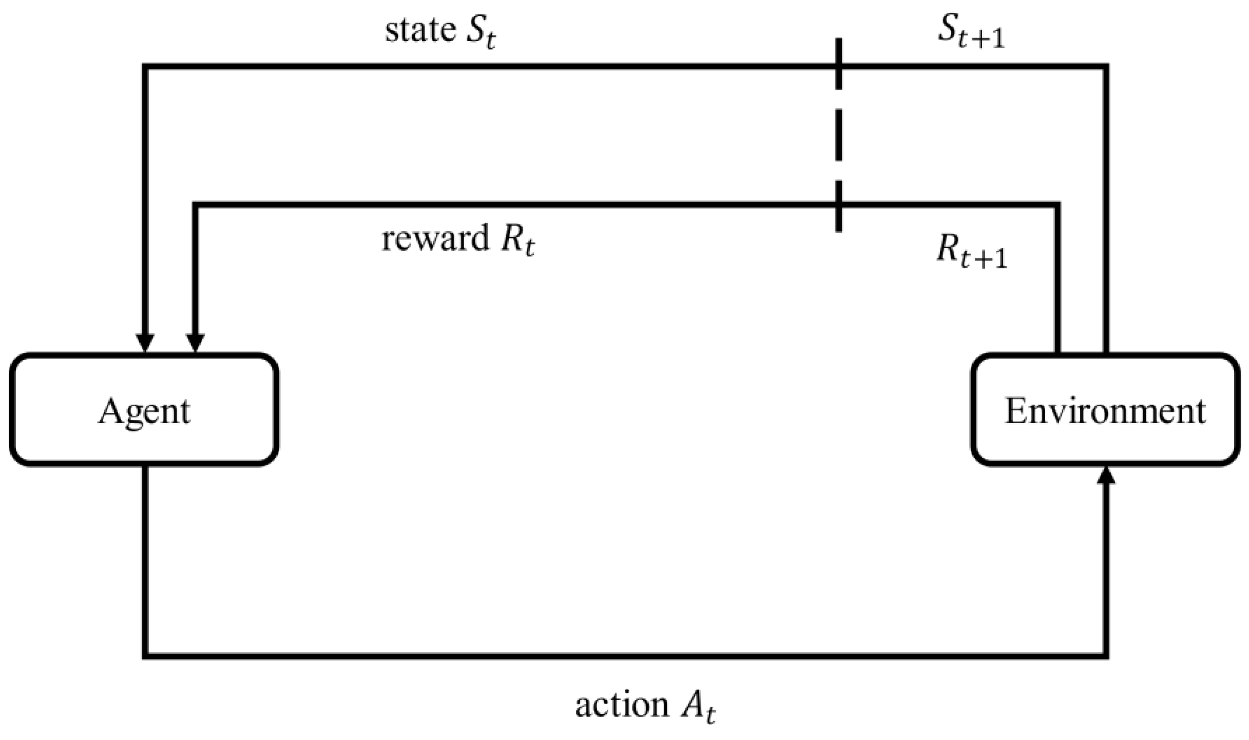 Buildings 12 01787 g001 Buildings 12 01787 g001