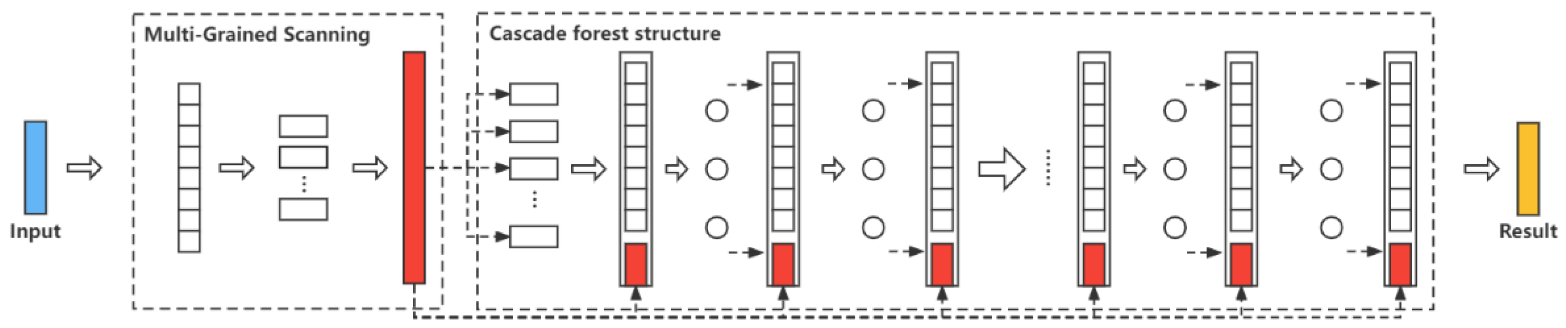 Buildings 12 01787 g002 Buildings 12 01787 g002