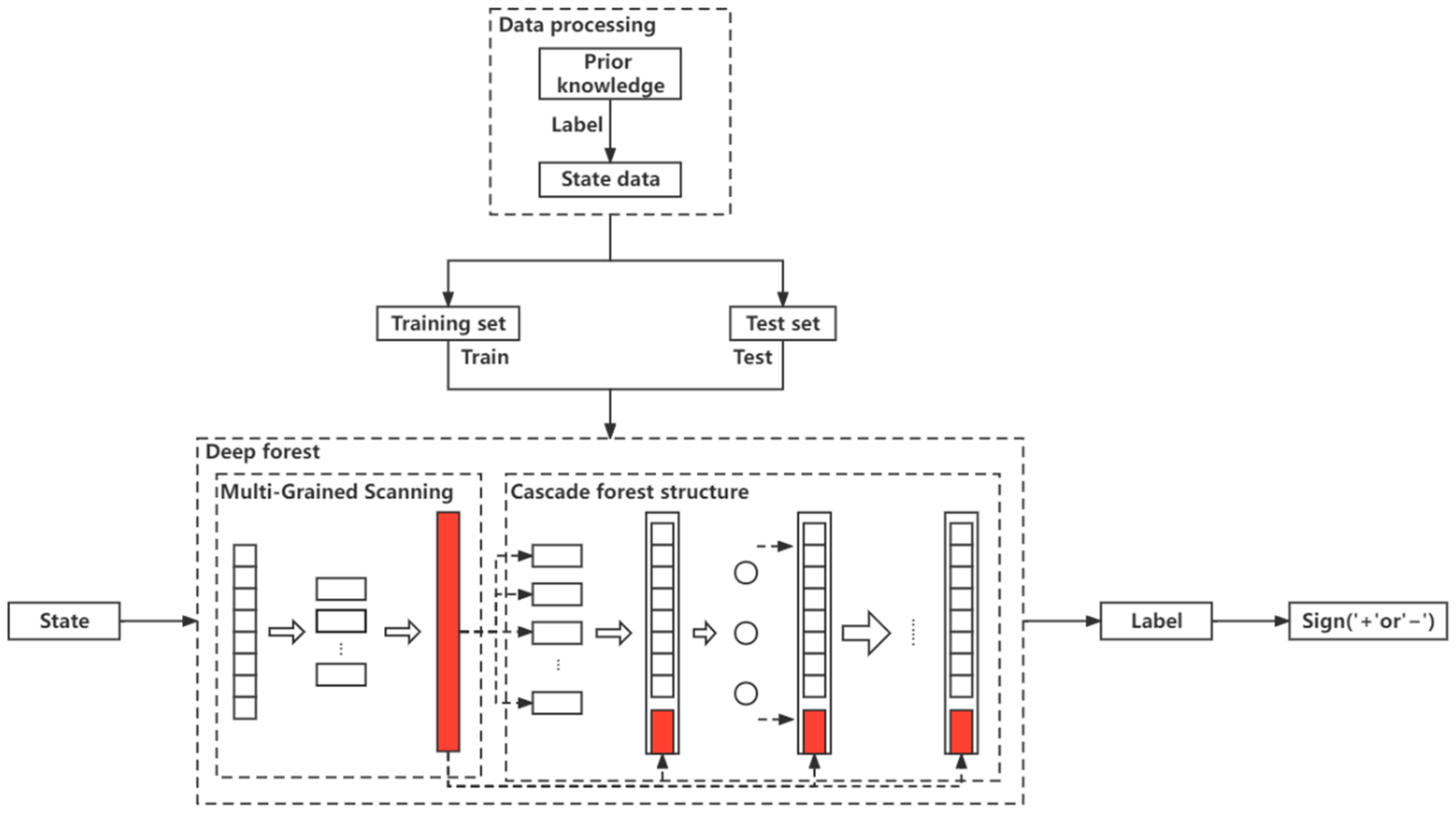Buildings 12 01787 g008 Buildings 12 01787 g008