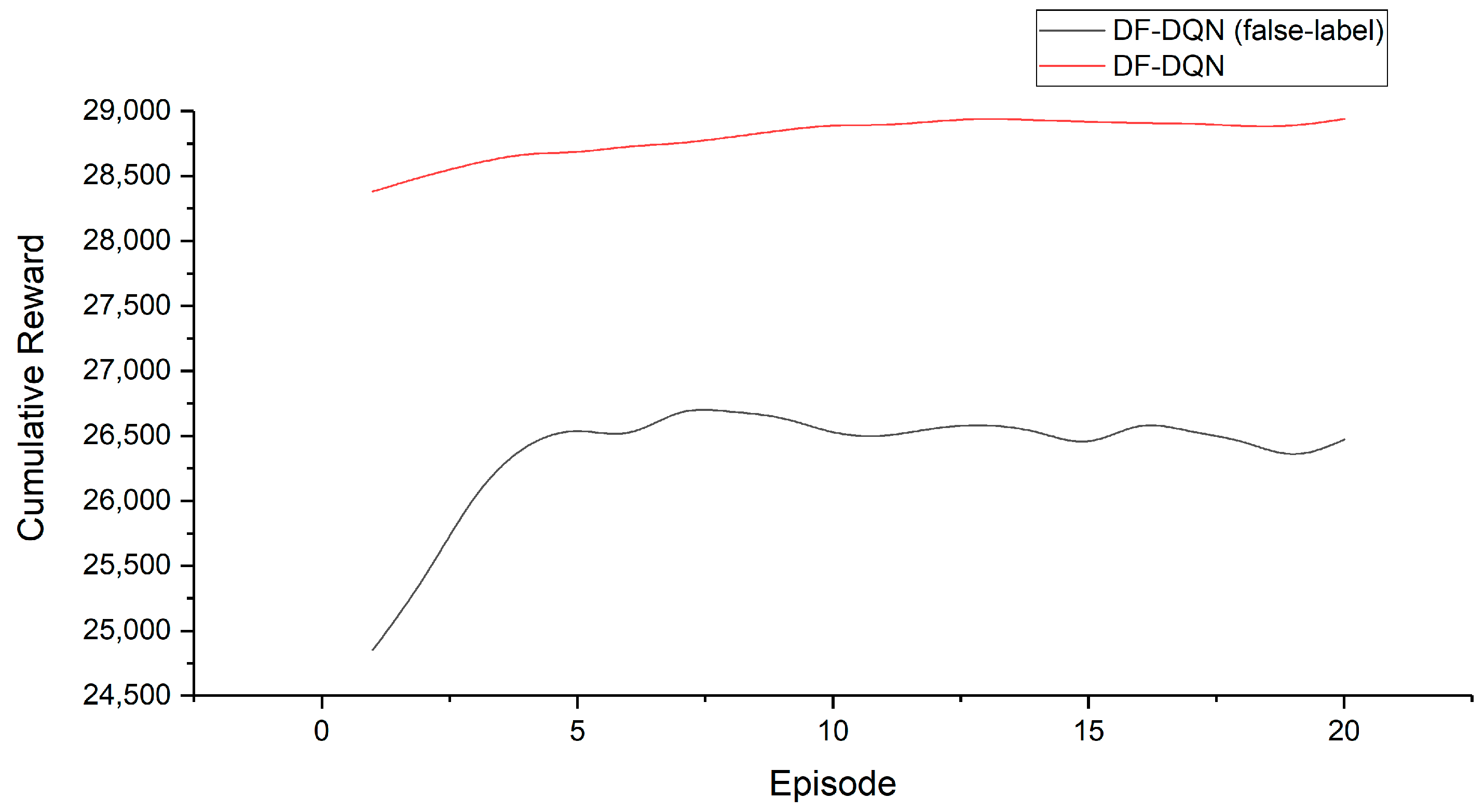 Buildings 12 01787 g010 Buildings 12 01787 g010