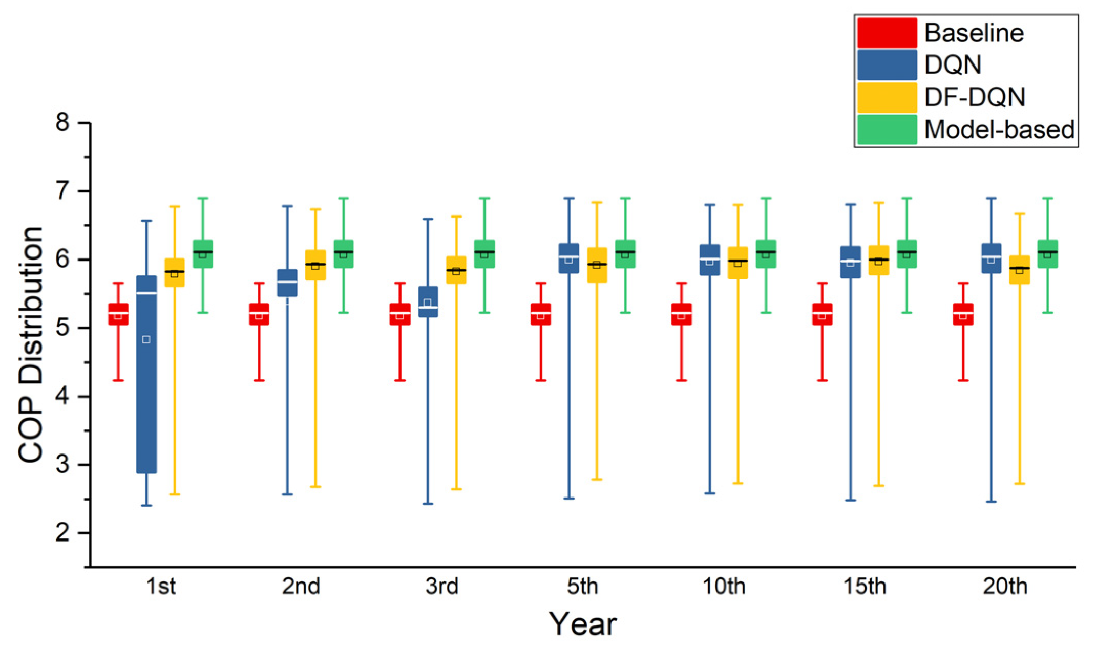 Buildings 12 01787 g014 Buildings 12 01787 g014