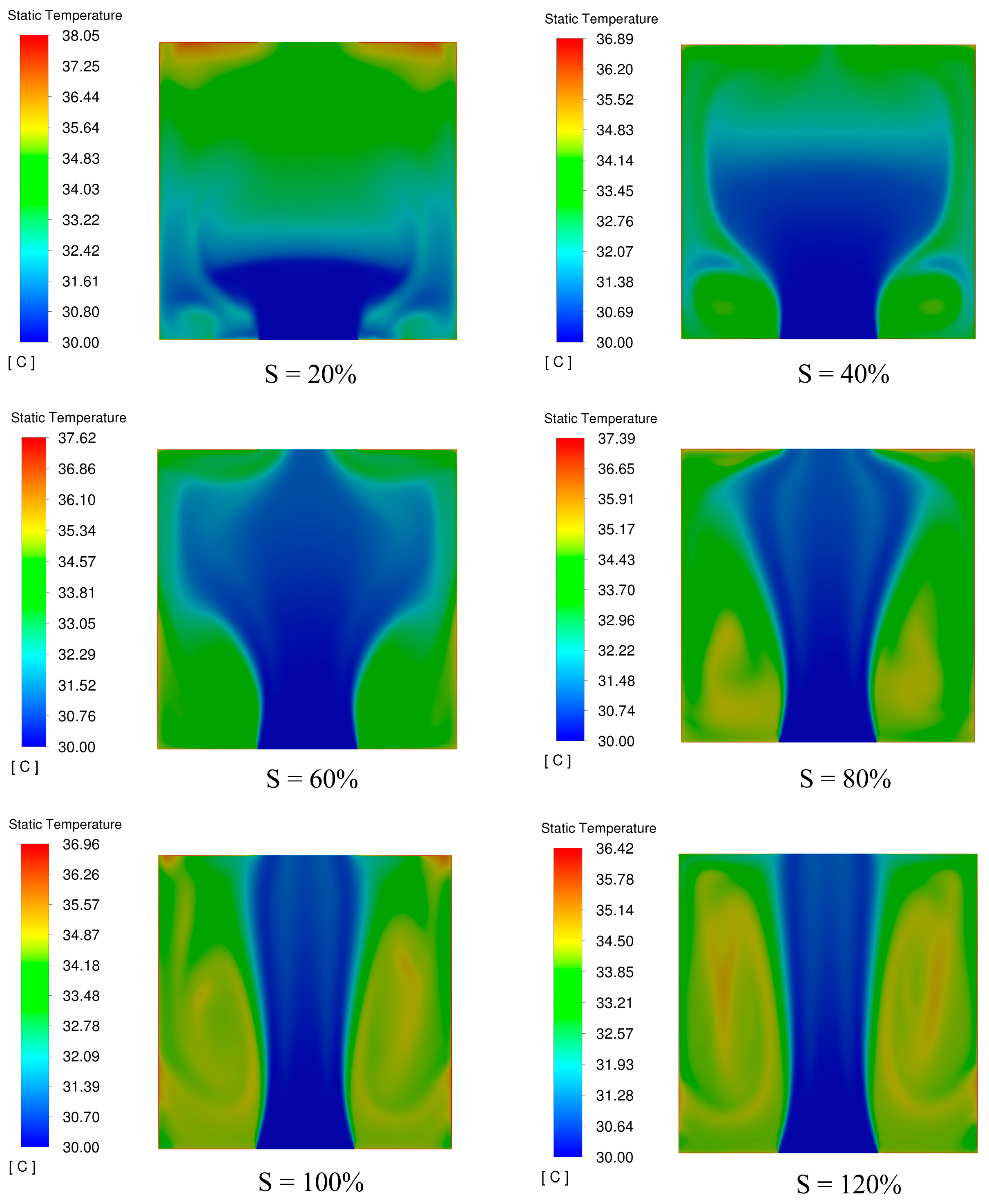 Buildings 12 01790 g006