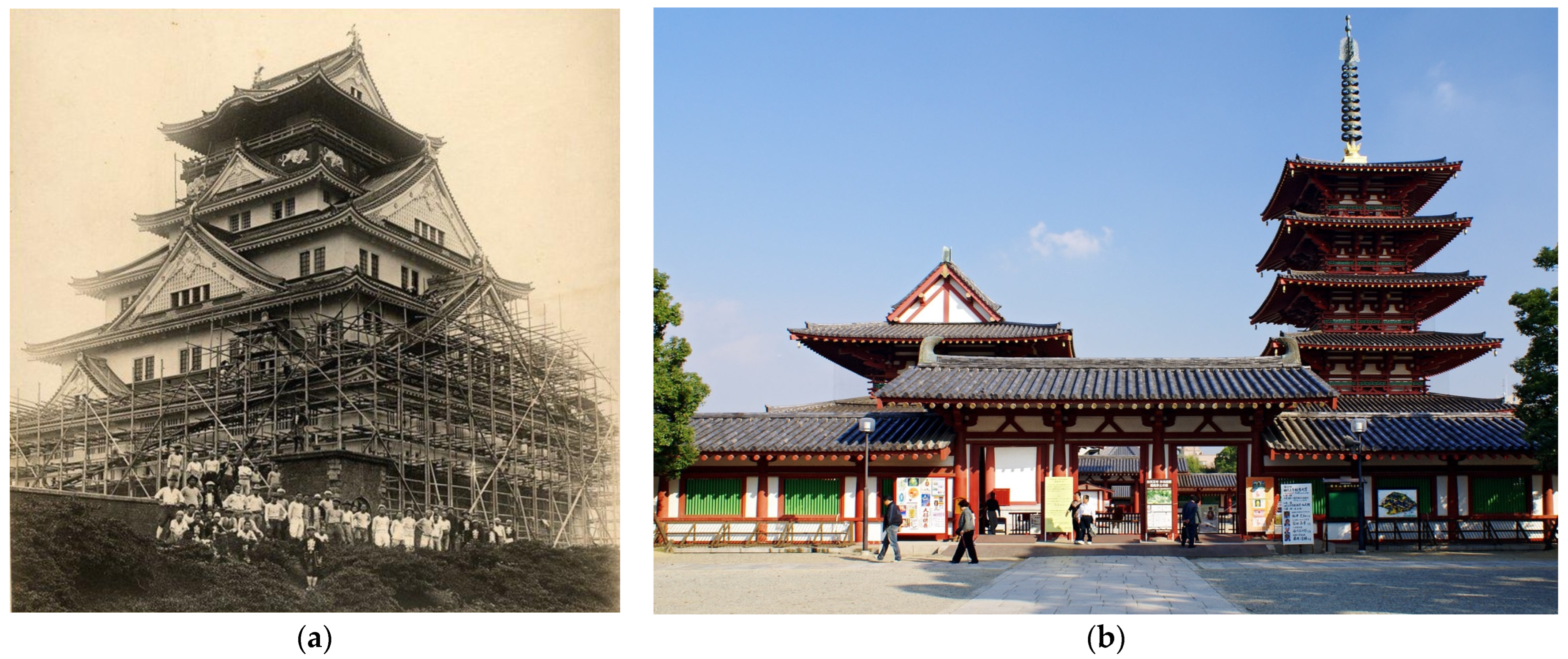 Buildings | Free Full-Text | Making &lsquo;the National Image&rsquo; of  Korea: From the Shrine of the Joseon Dynasty to the National Memorial of  the Republic of Korea