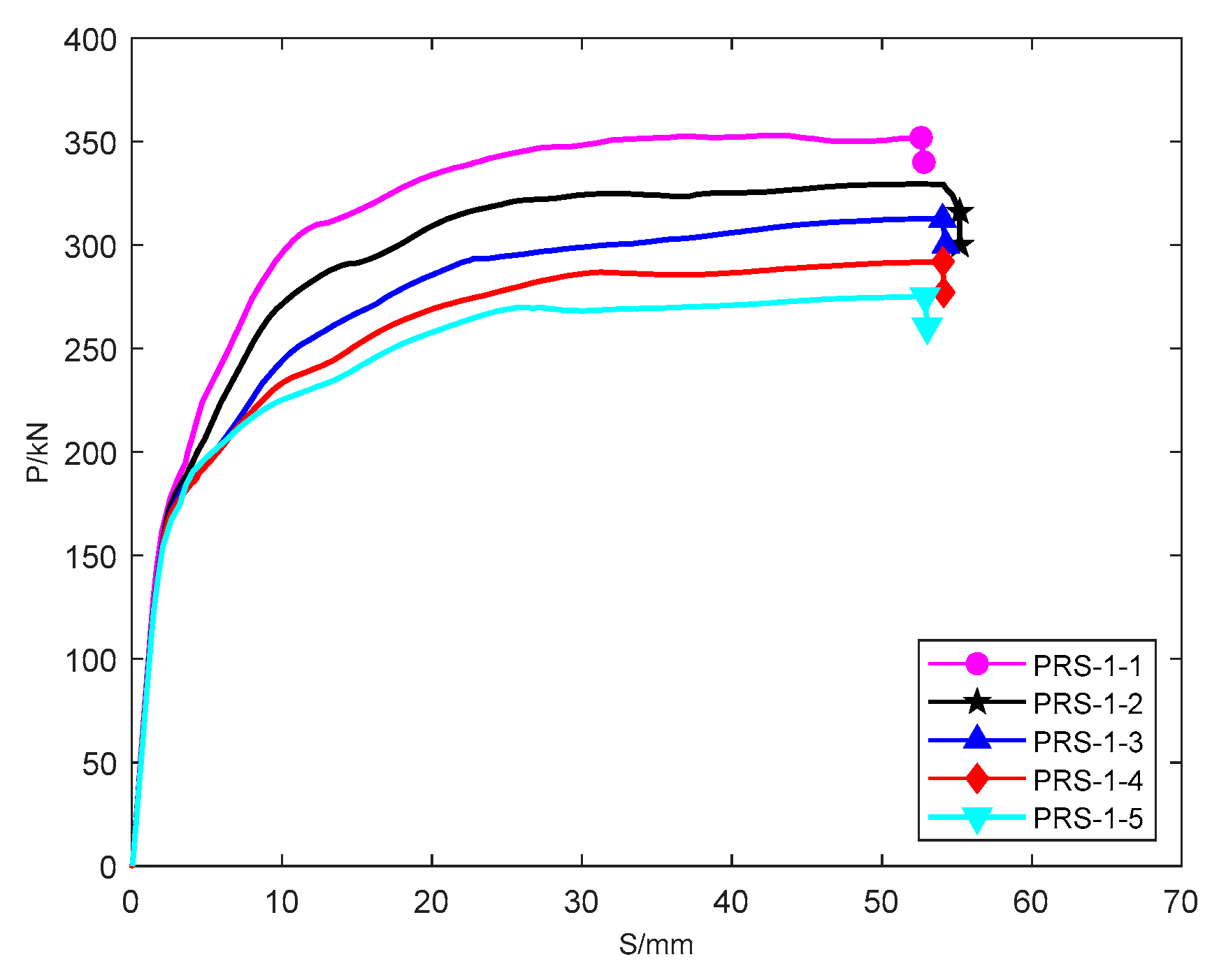 Buildings 12 01801 g012