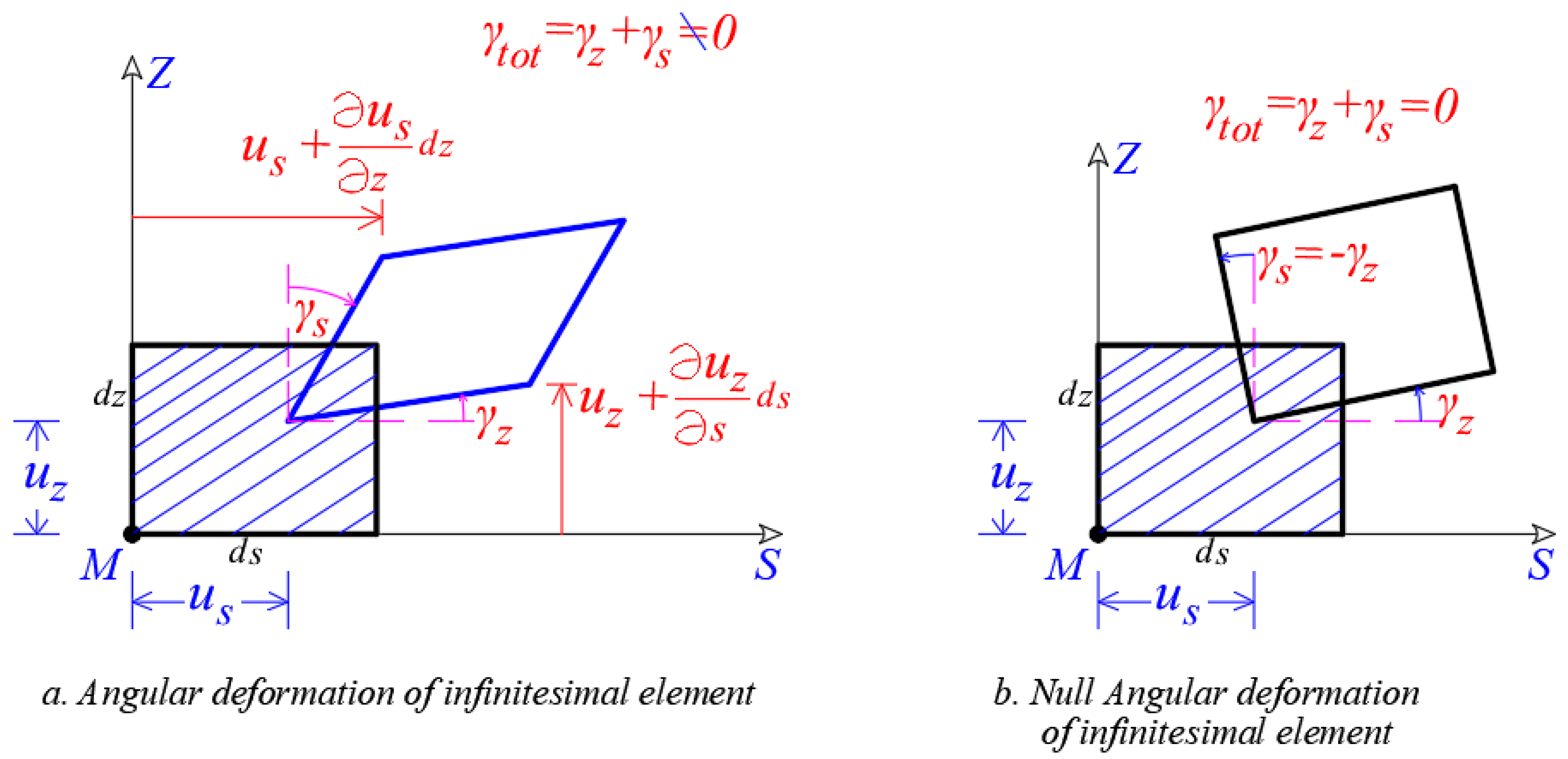 Buildings 12 01804 g002