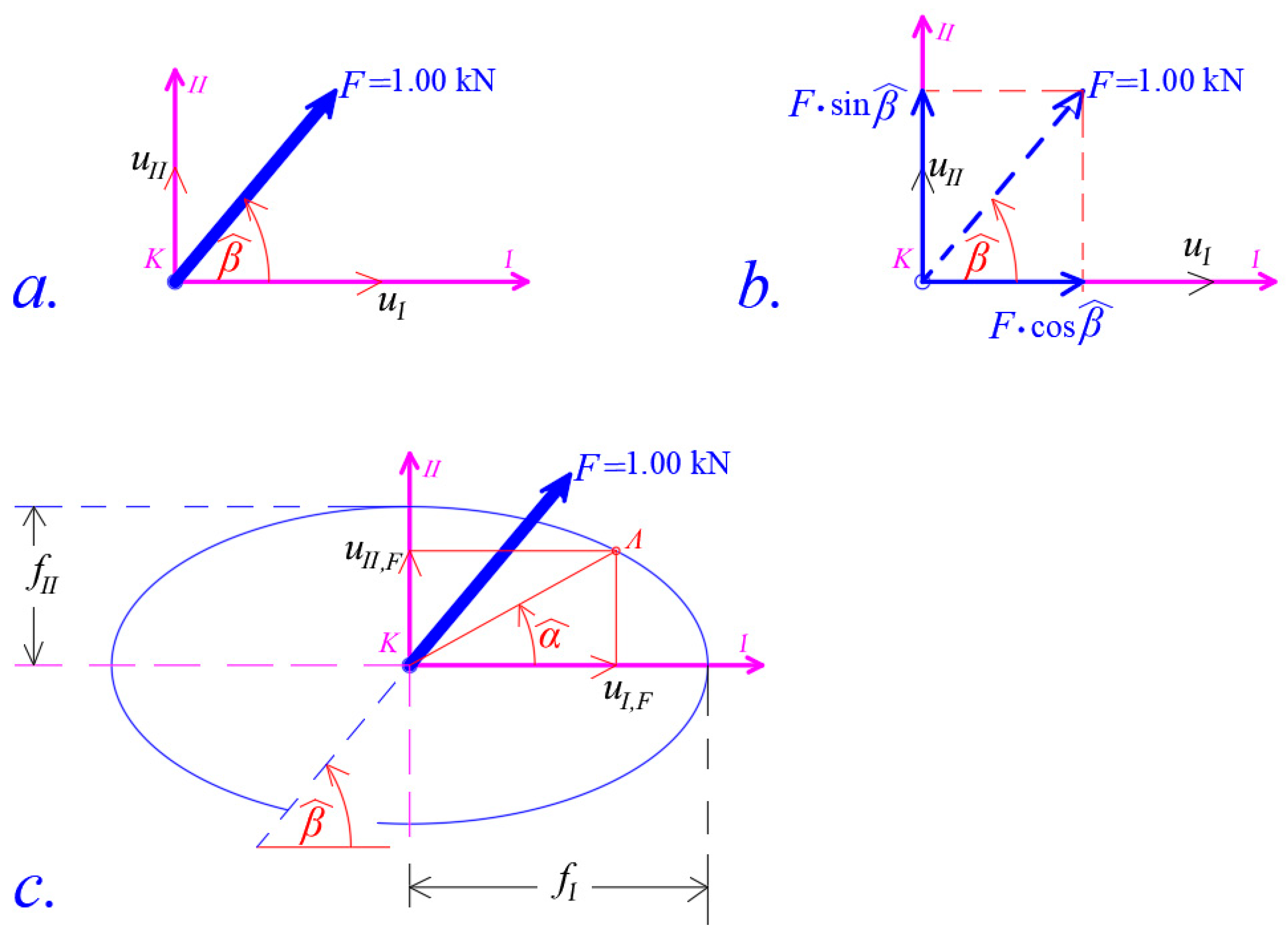 Buildings 12 01804 g006