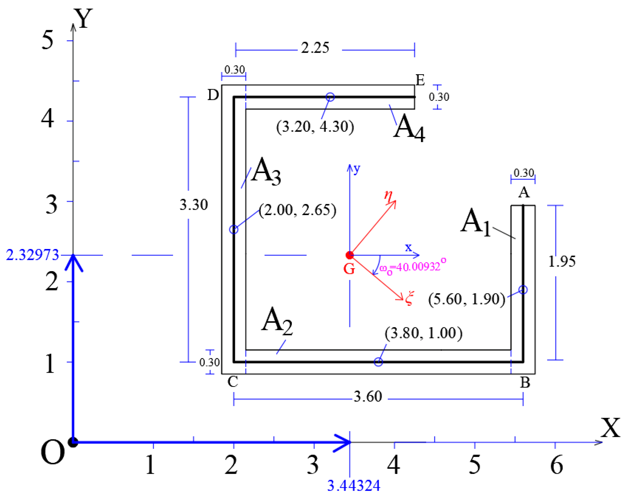 Buildings 12 01804 g007