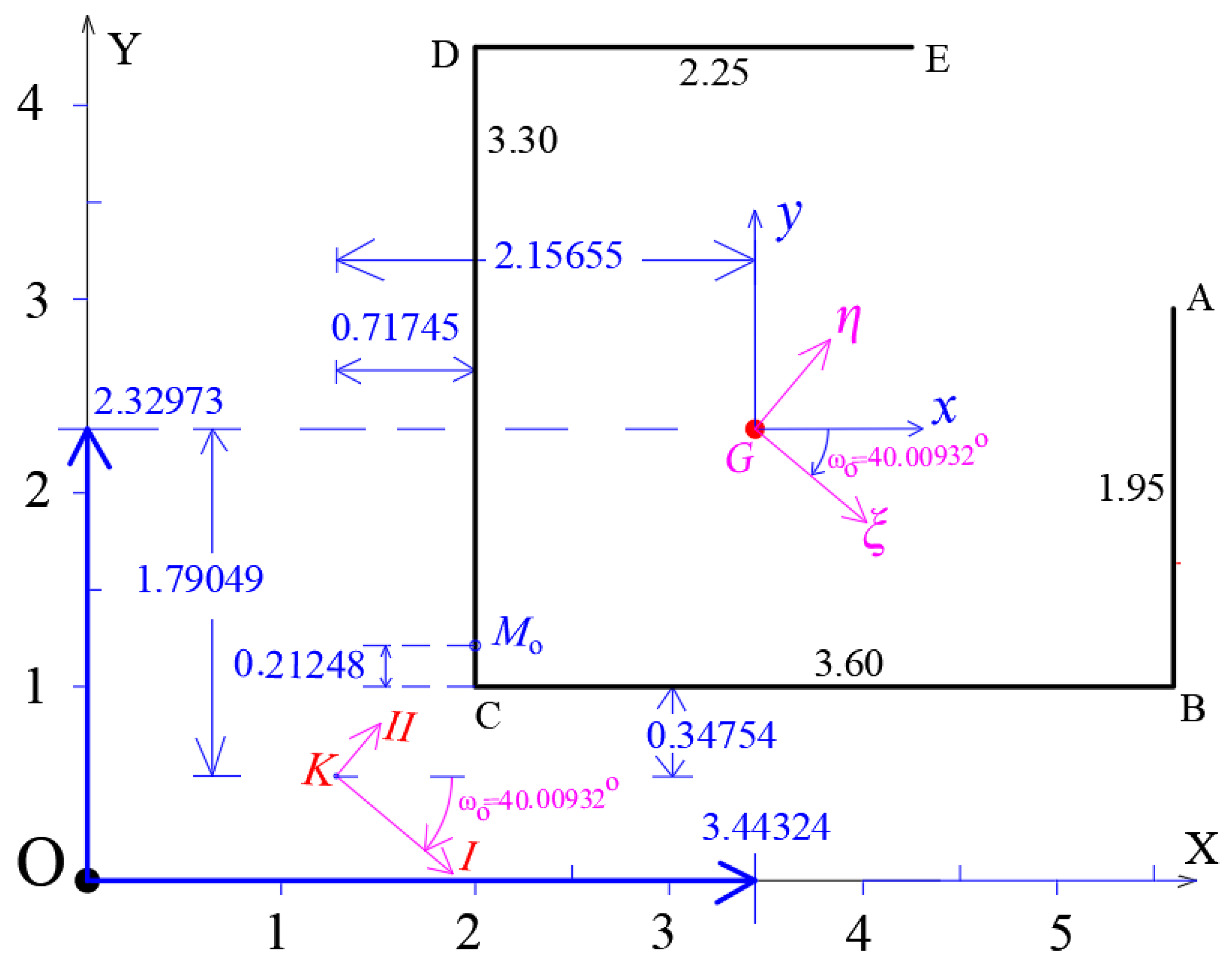Buildings 12 01804 g016