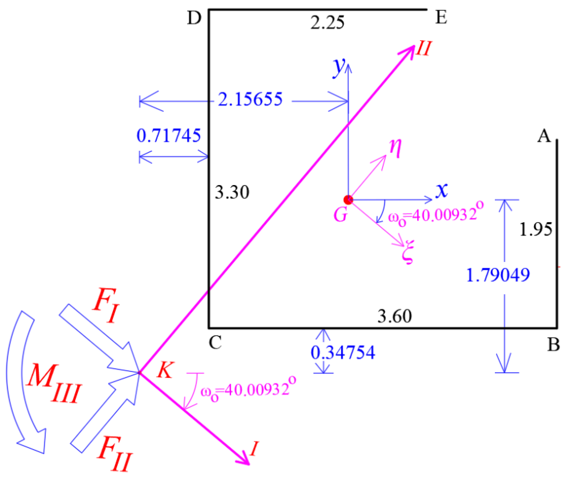 Buildings 12 01804 g017