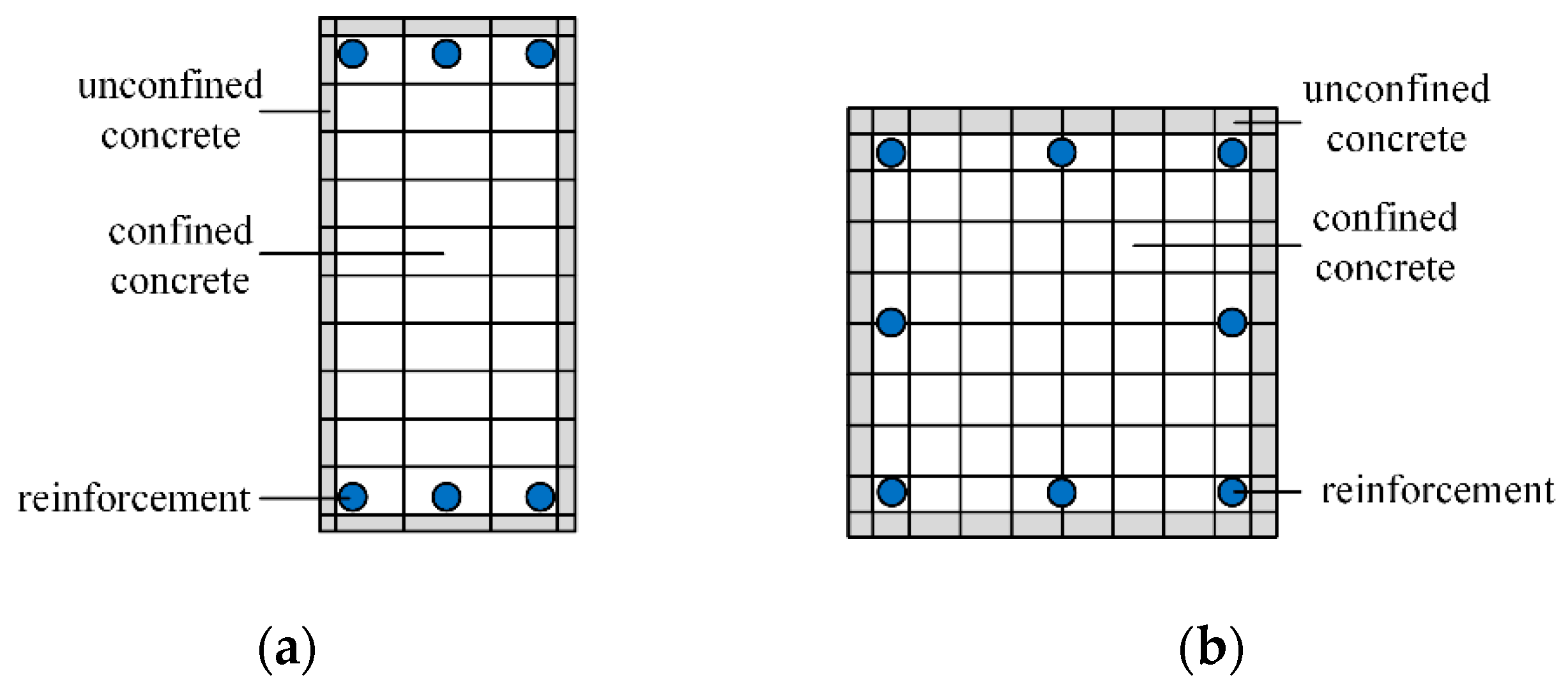 Buildings 12 01818 g002 Buildings 12 01818 g002