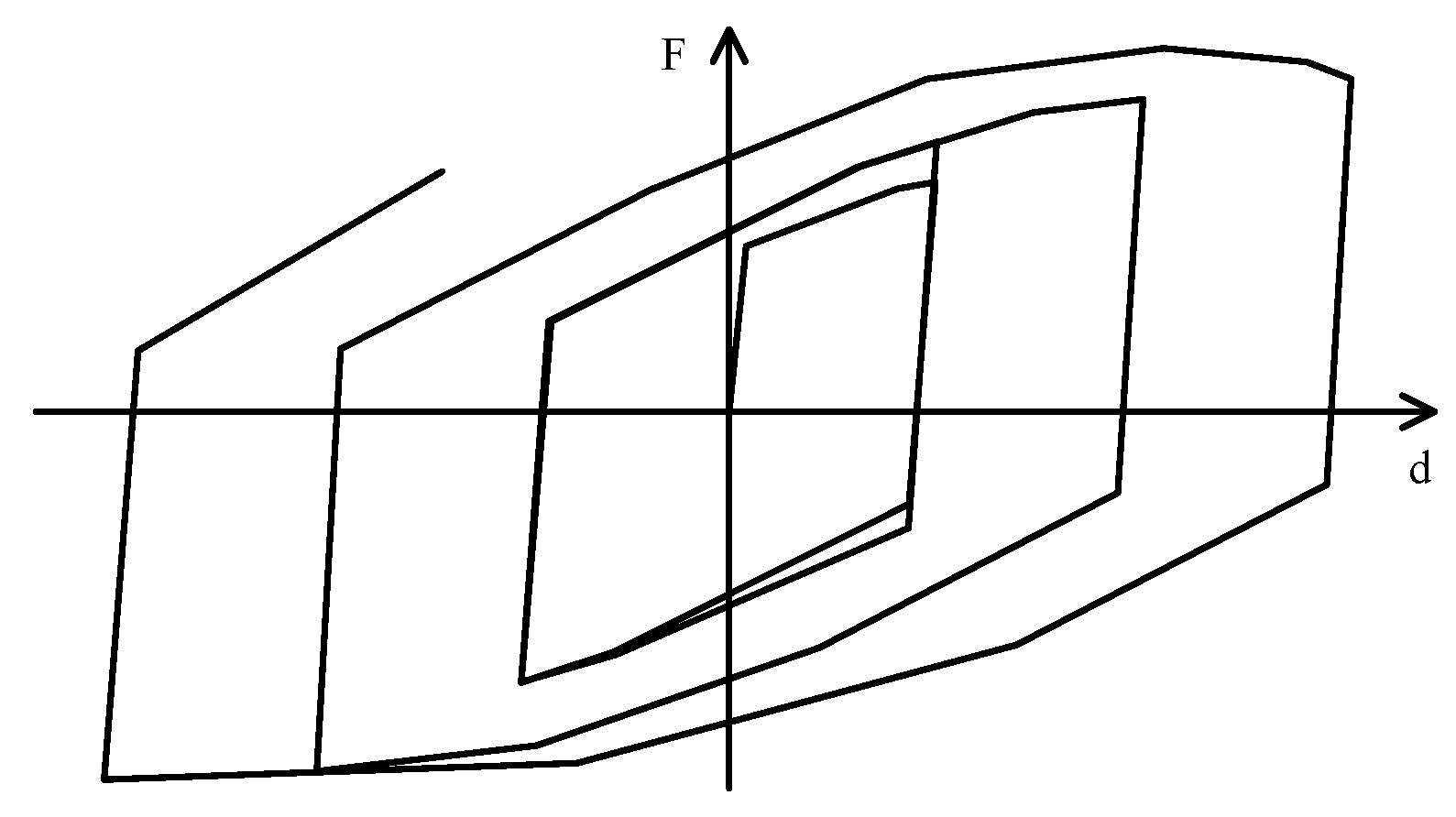 Buildings 12 01818 g004 Buildings 12 01818 g004