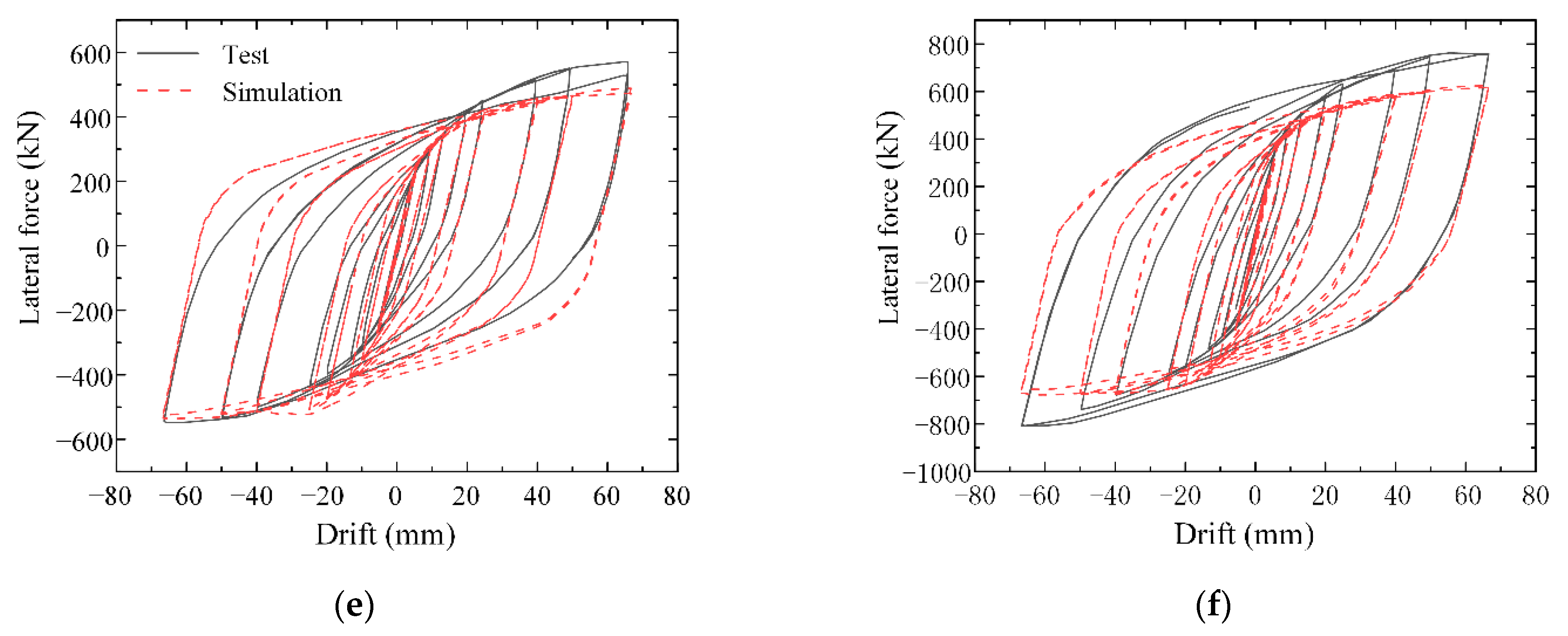 Buildings 12 01818 g007b Buildings 12 01818 g007b
