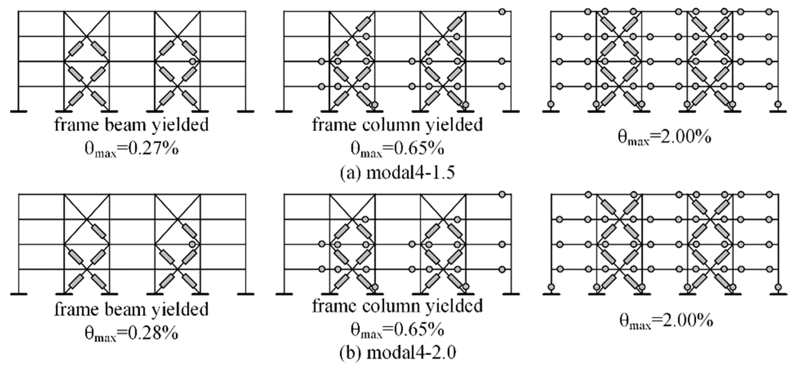 Buildings 12 01818 g013a Buildings 12 01818 g013a