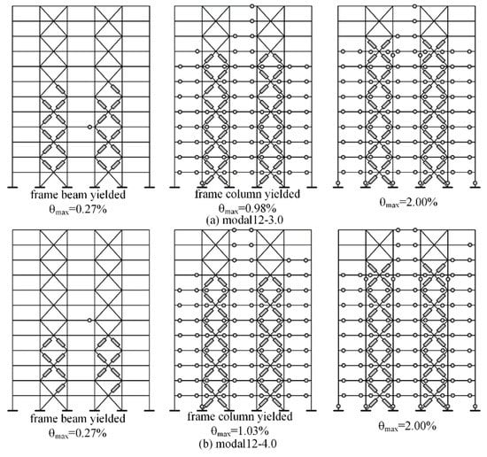 Buildings | Free Full-Text | Seismic Performance And Design Of The ...