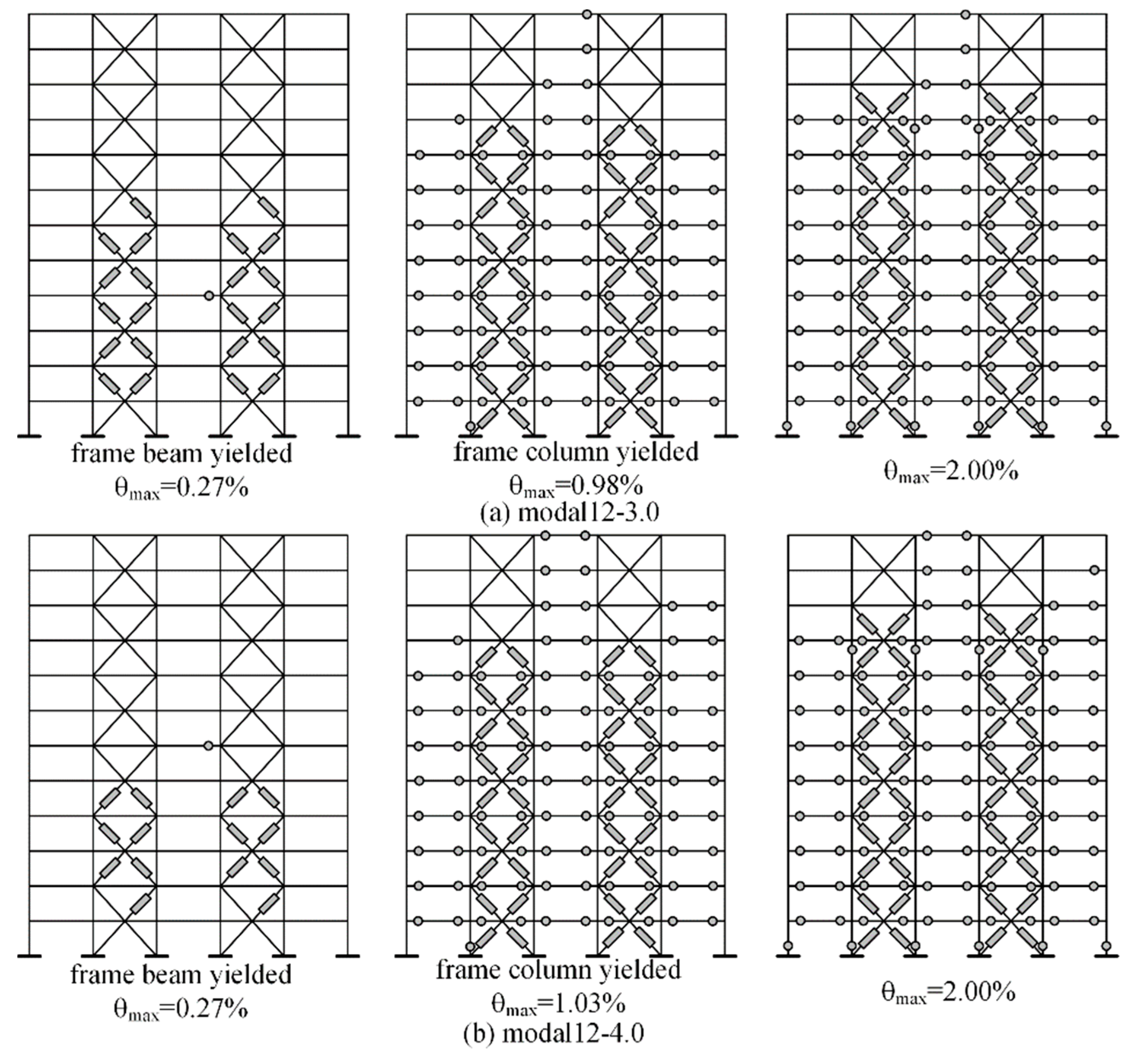 Buildings 12 01818 g014a Buildings 12 01818 g014a