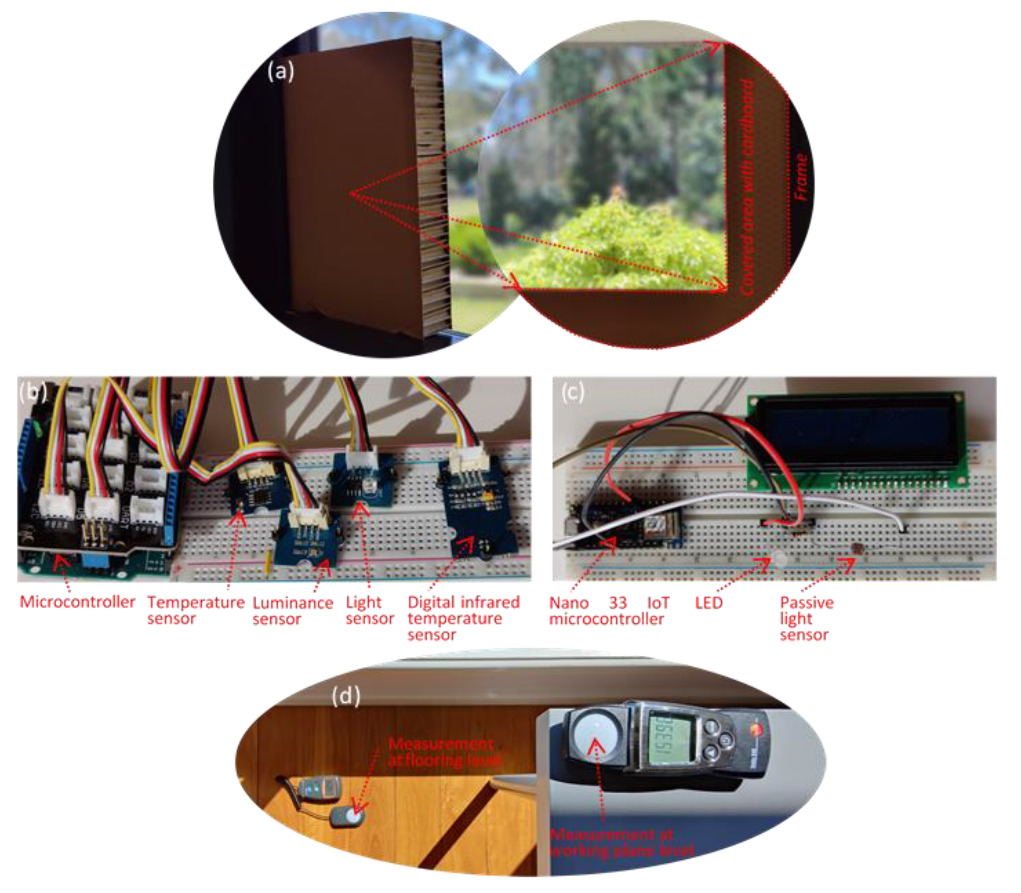 Buildings 12 01823 g002