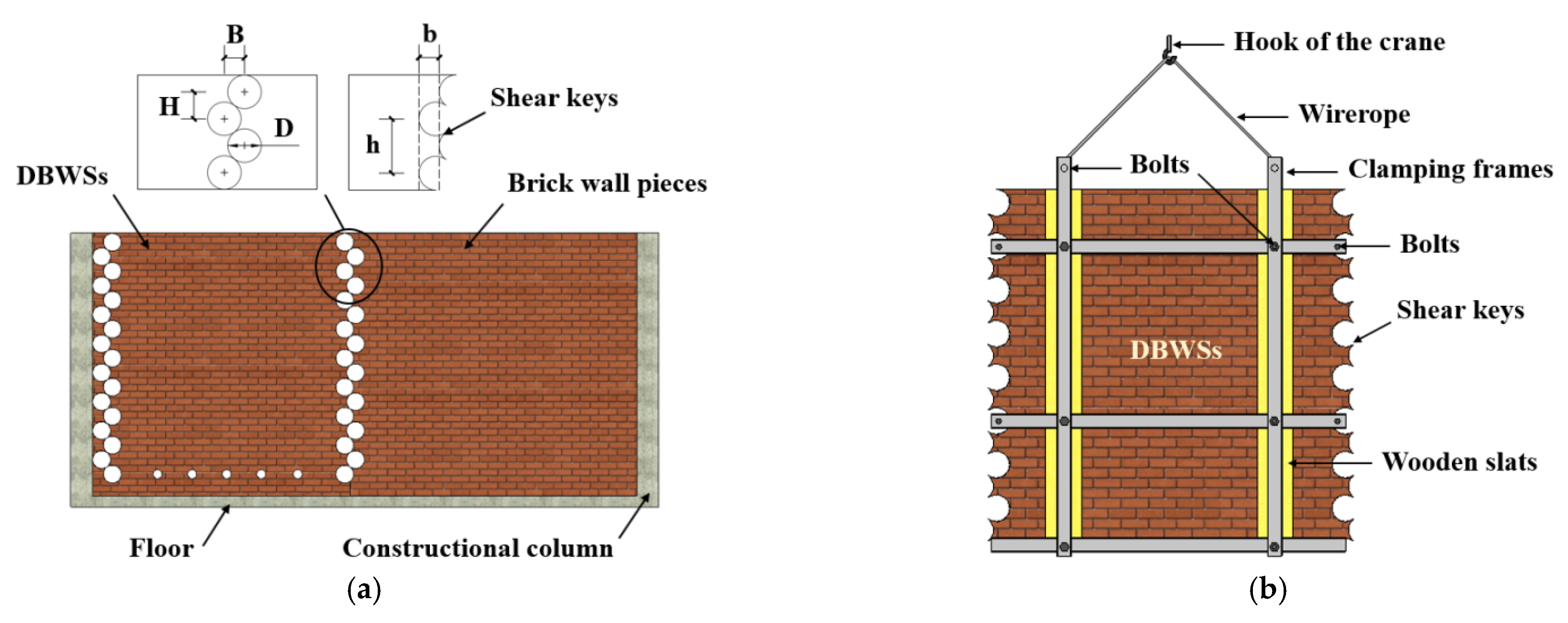 Masonry Pricing Guide  Brick cost estimator in Chicago