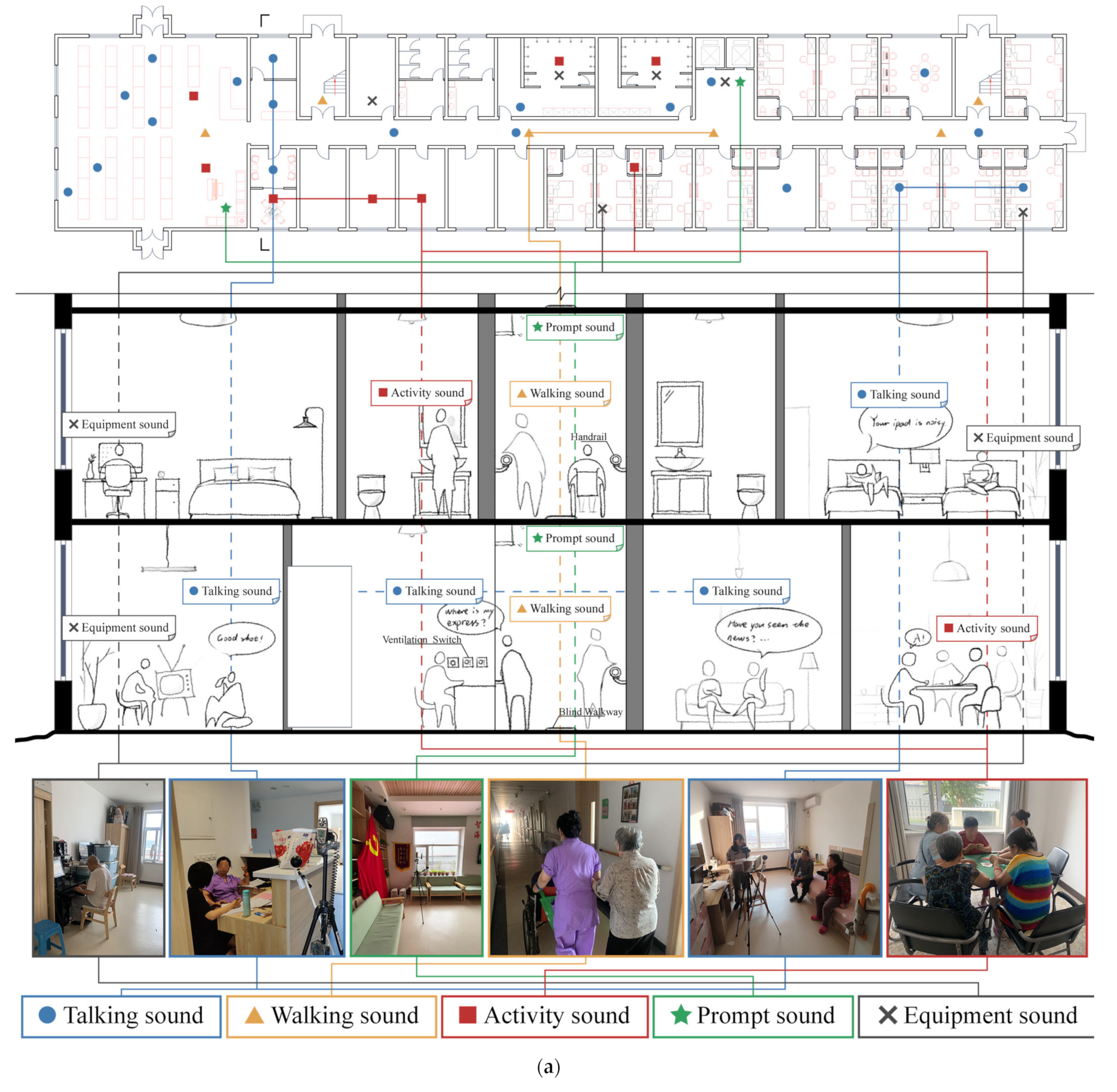 Buildings 12 01838 g005a Buildings 12 01838 g005a
