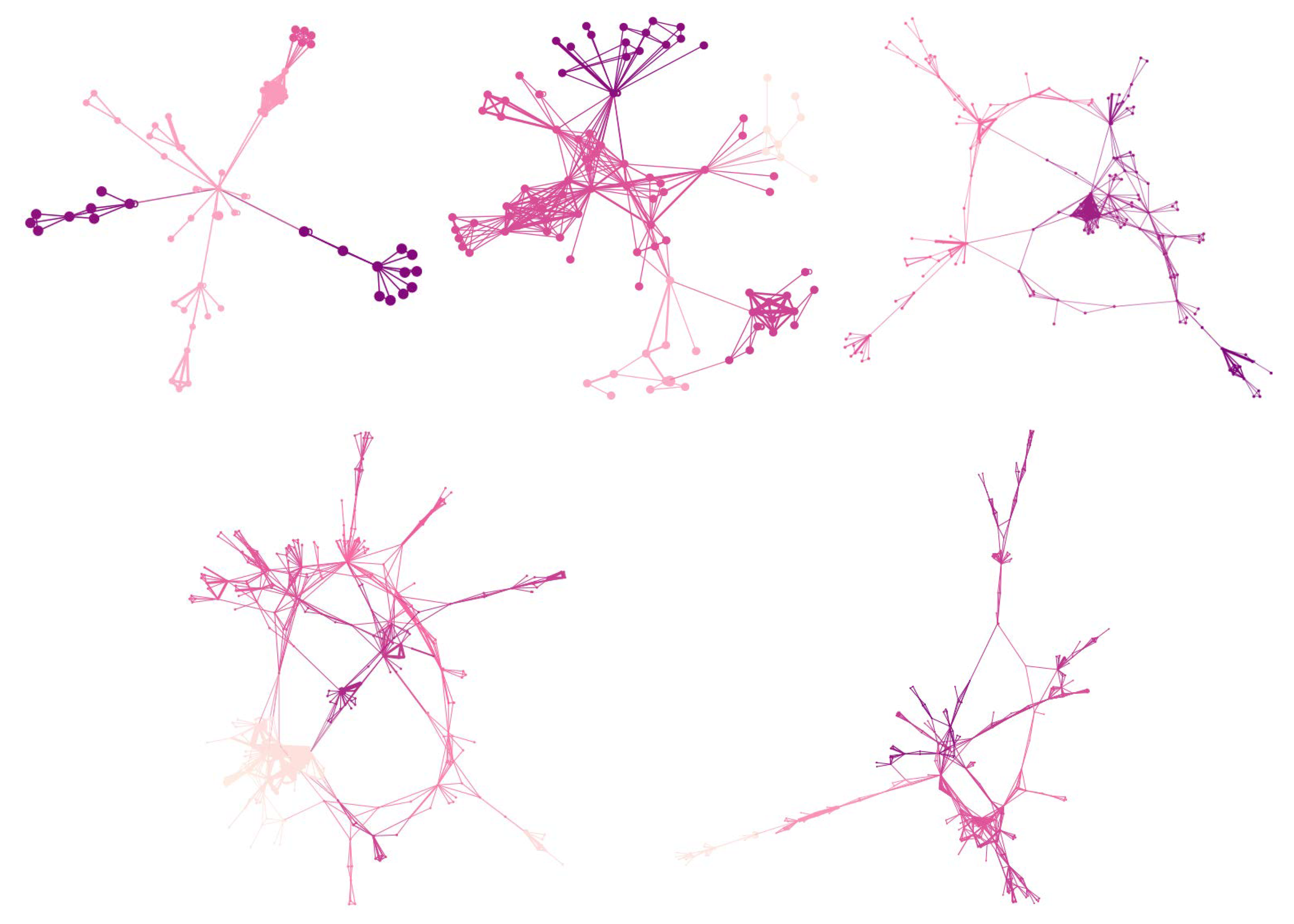 Buildings 12 01840 g005