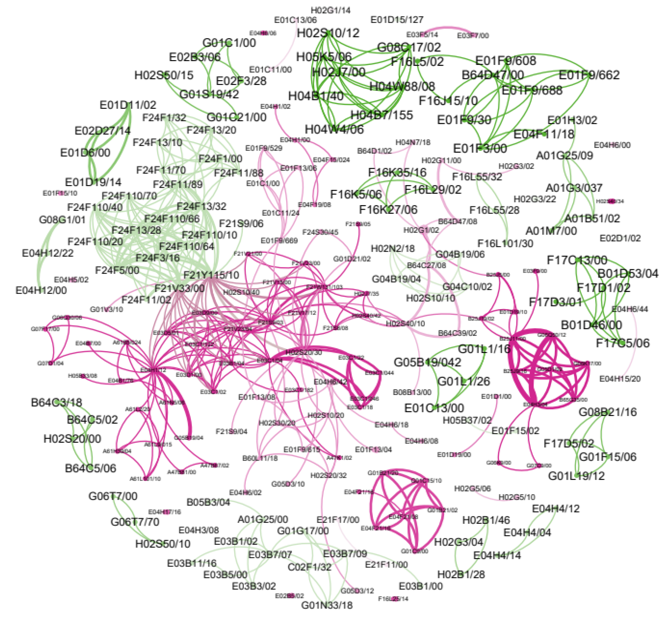 Buildings 12 01840 g007