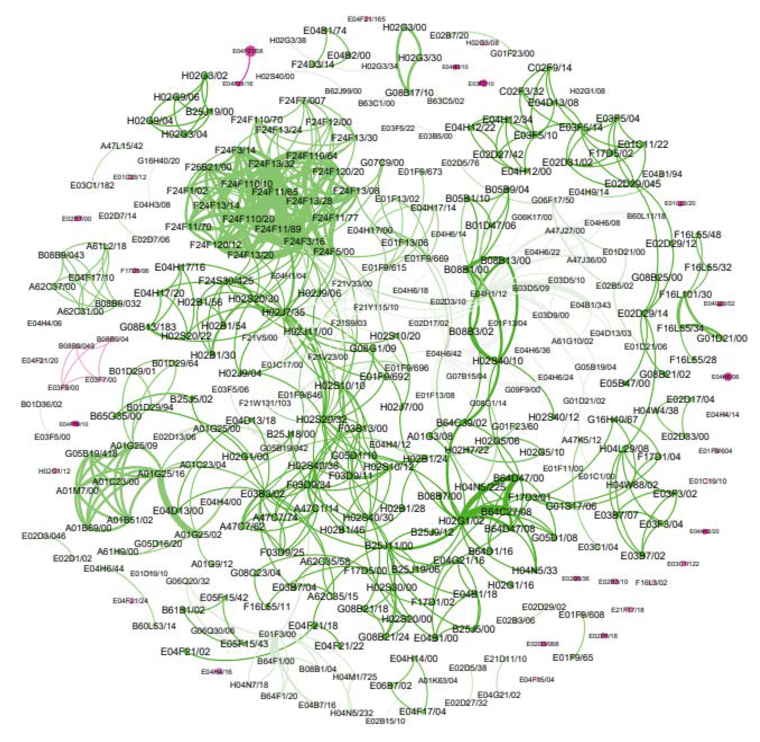 Buildings 12 01840 g008