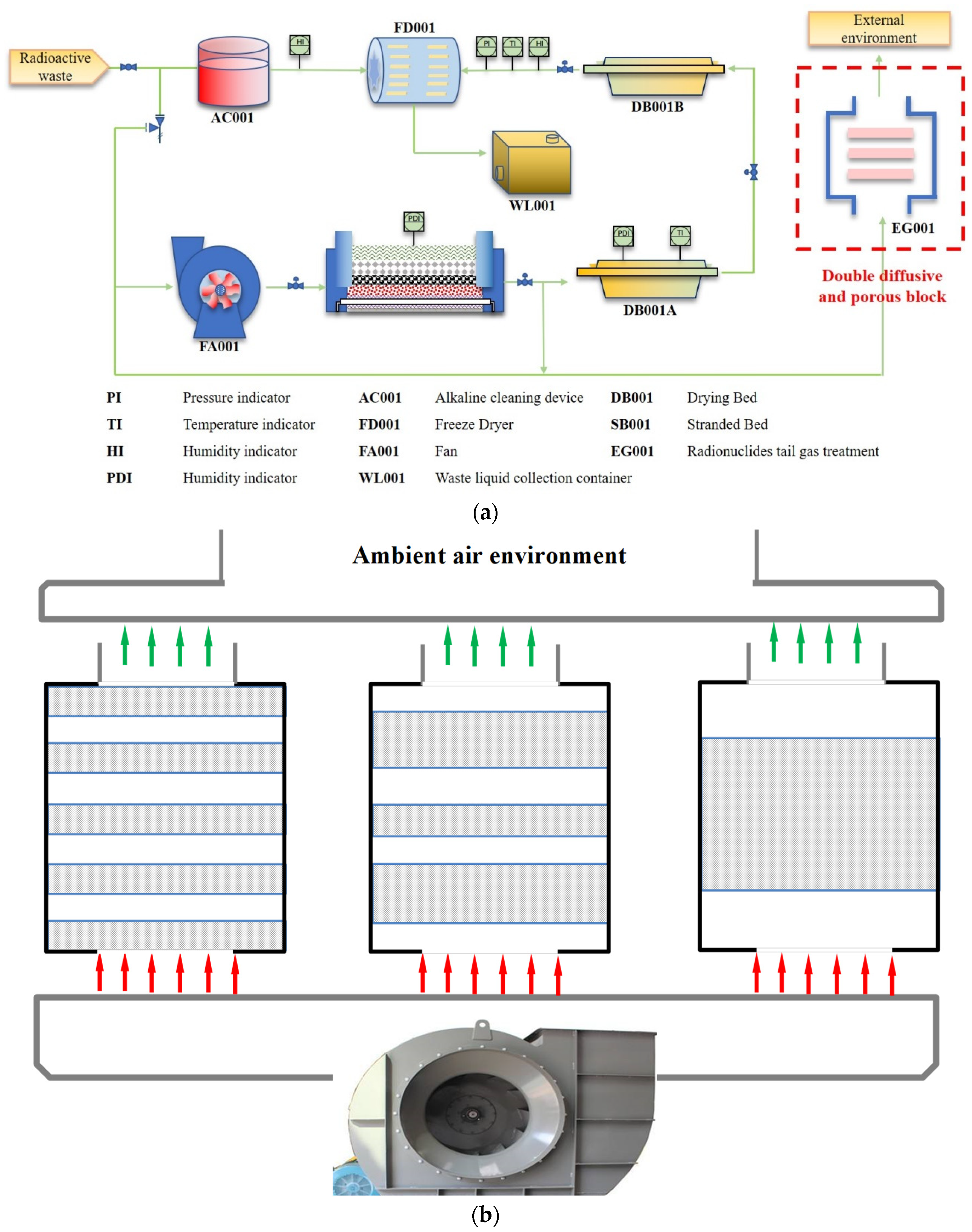 Buildings 12 01842 g001 Buildings 12 01842 g001