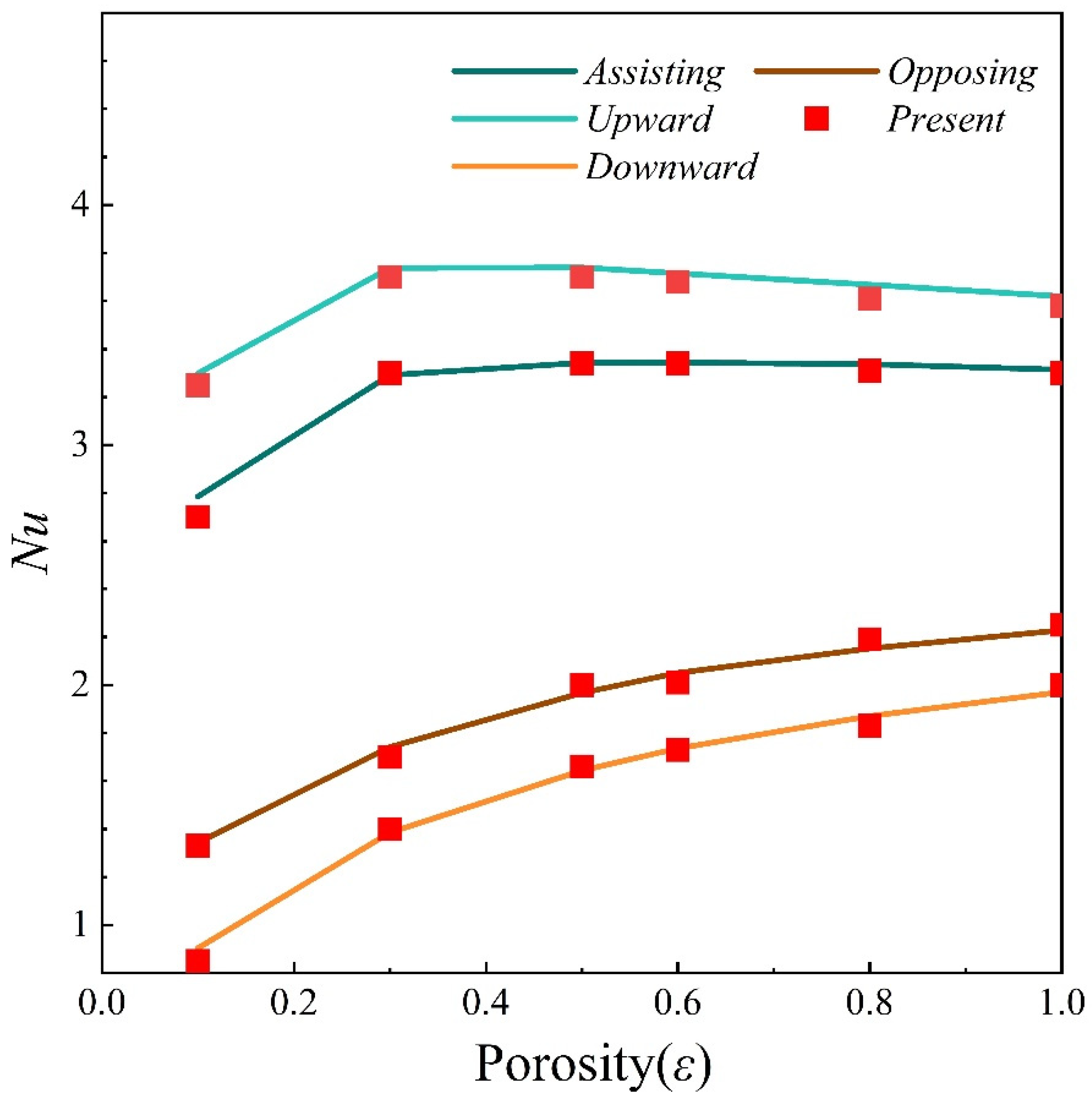 Buildings 12 01842 g004 Buildings 12 01842 g004