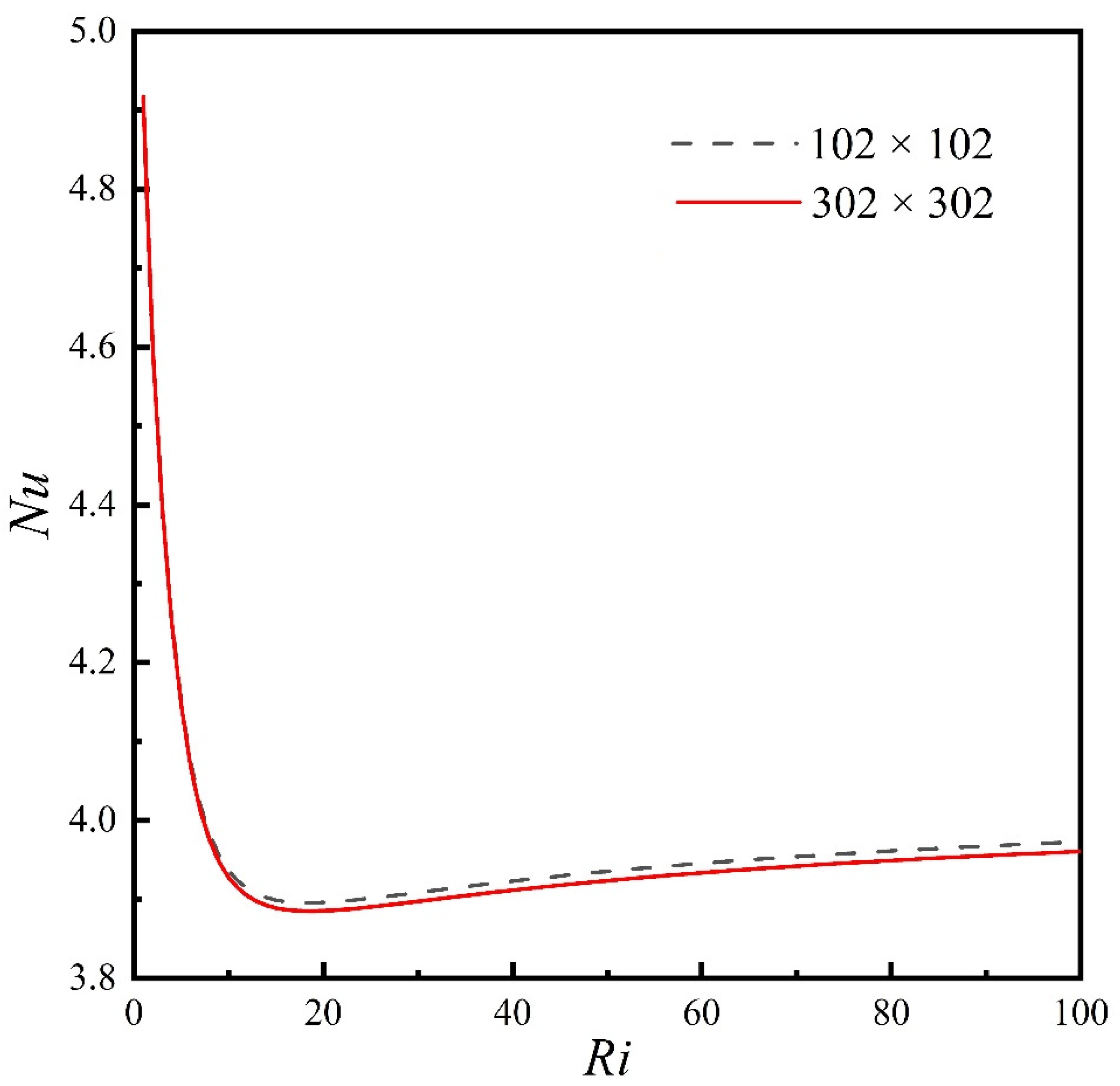 Buildings 12 01842 g005 Buildings 12 01842 g005