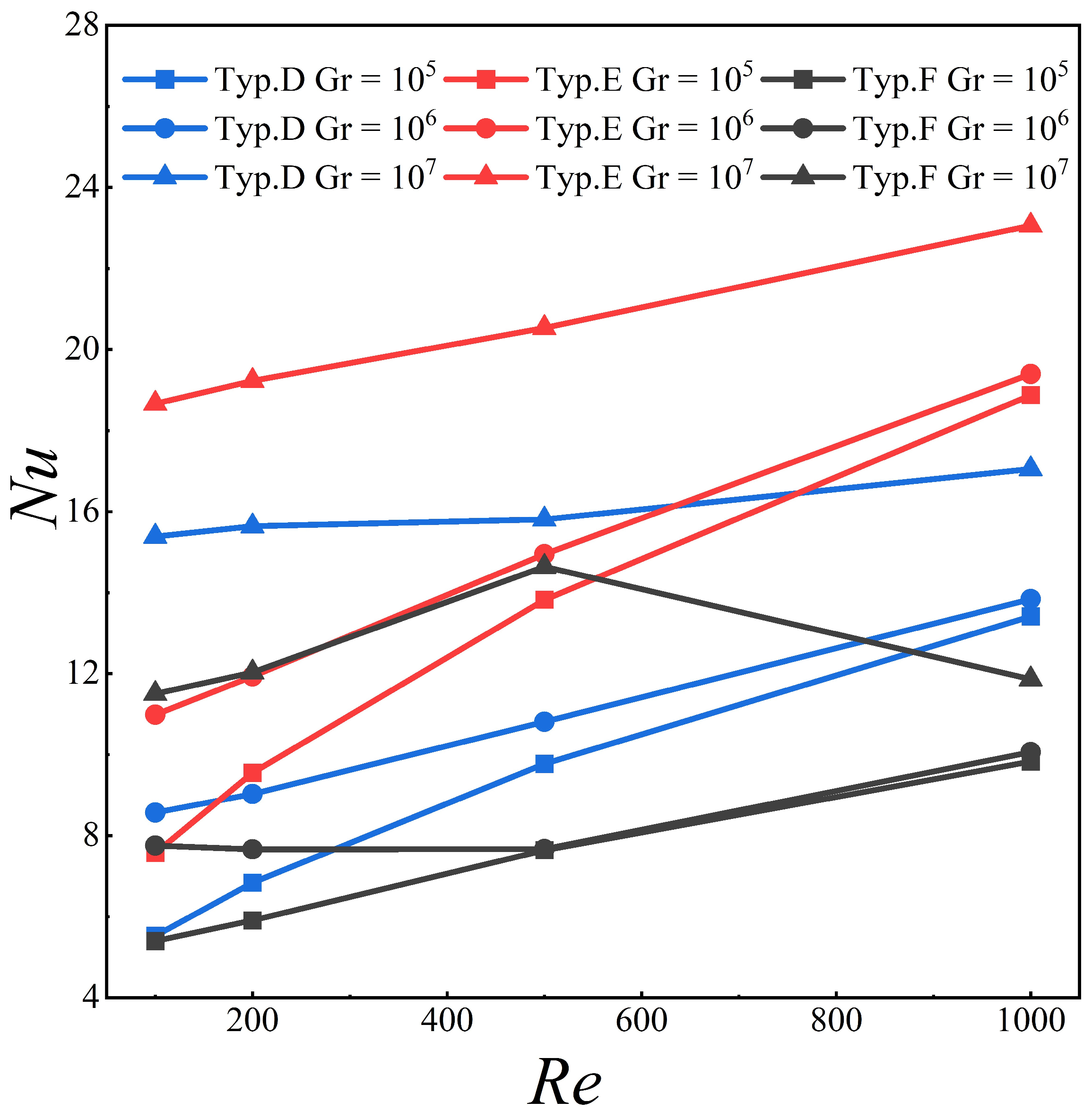 Buildings 12 01842 g013 Buildings 12 01842 g013