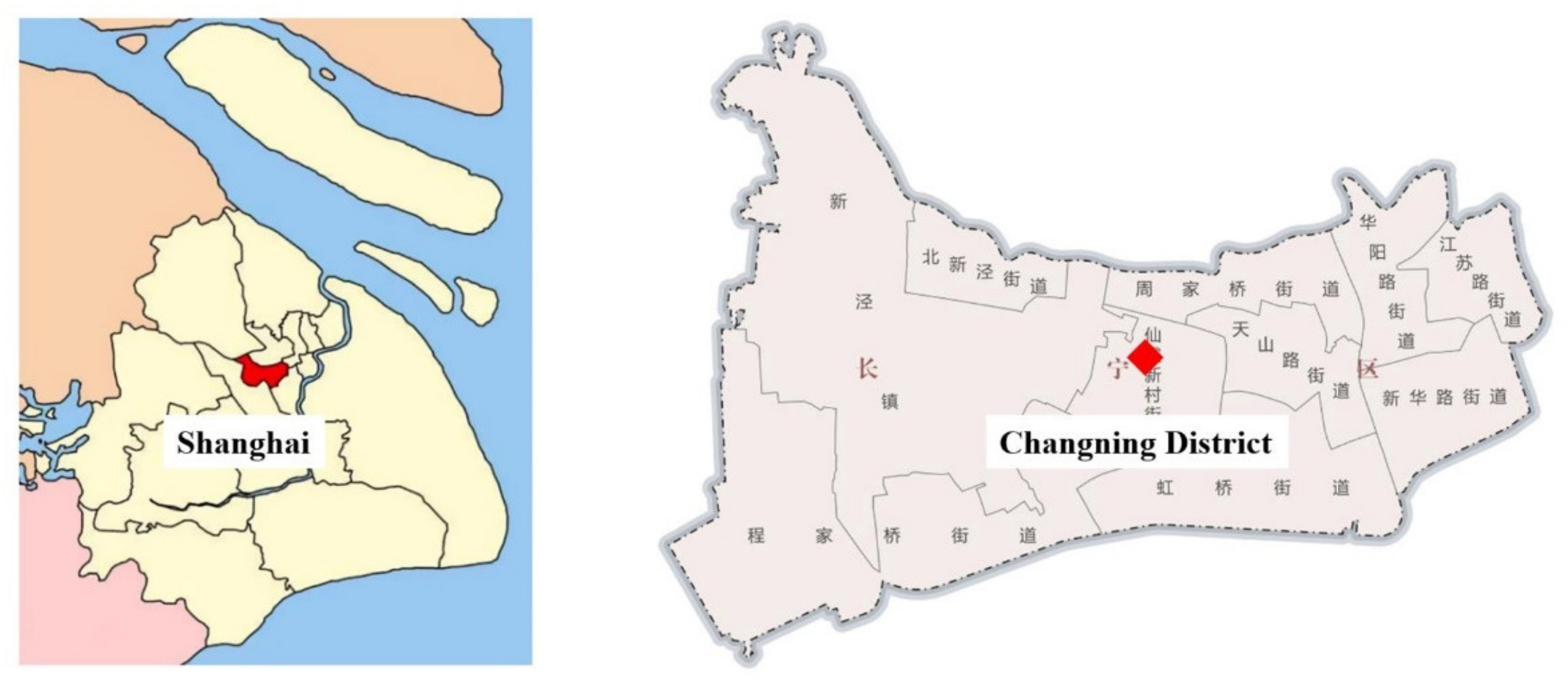 Buildings 12 01844 g003 Buildings 12 01844 g003