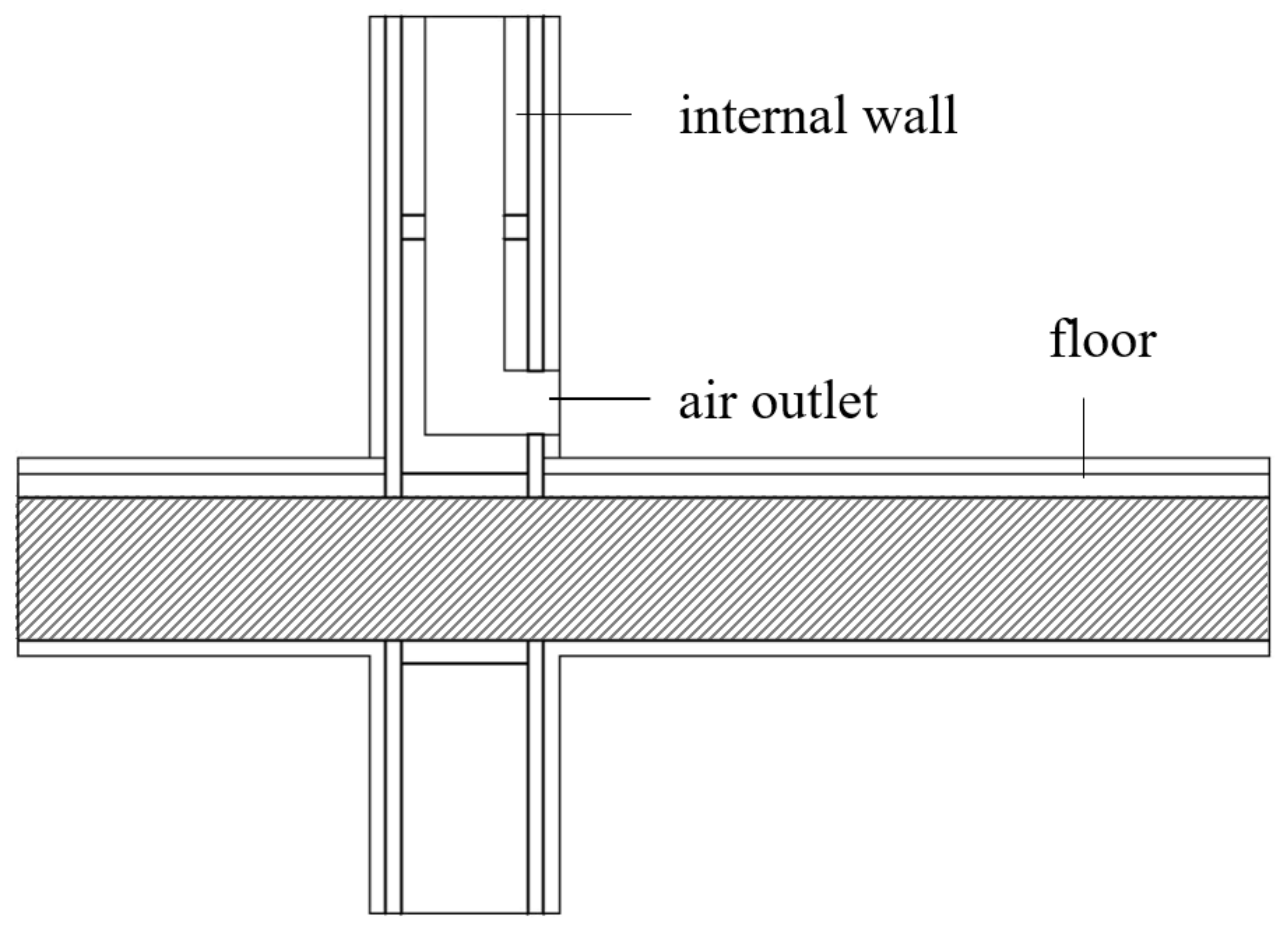 Buildings 12 01844 g006 Buildings 12 01844 g006