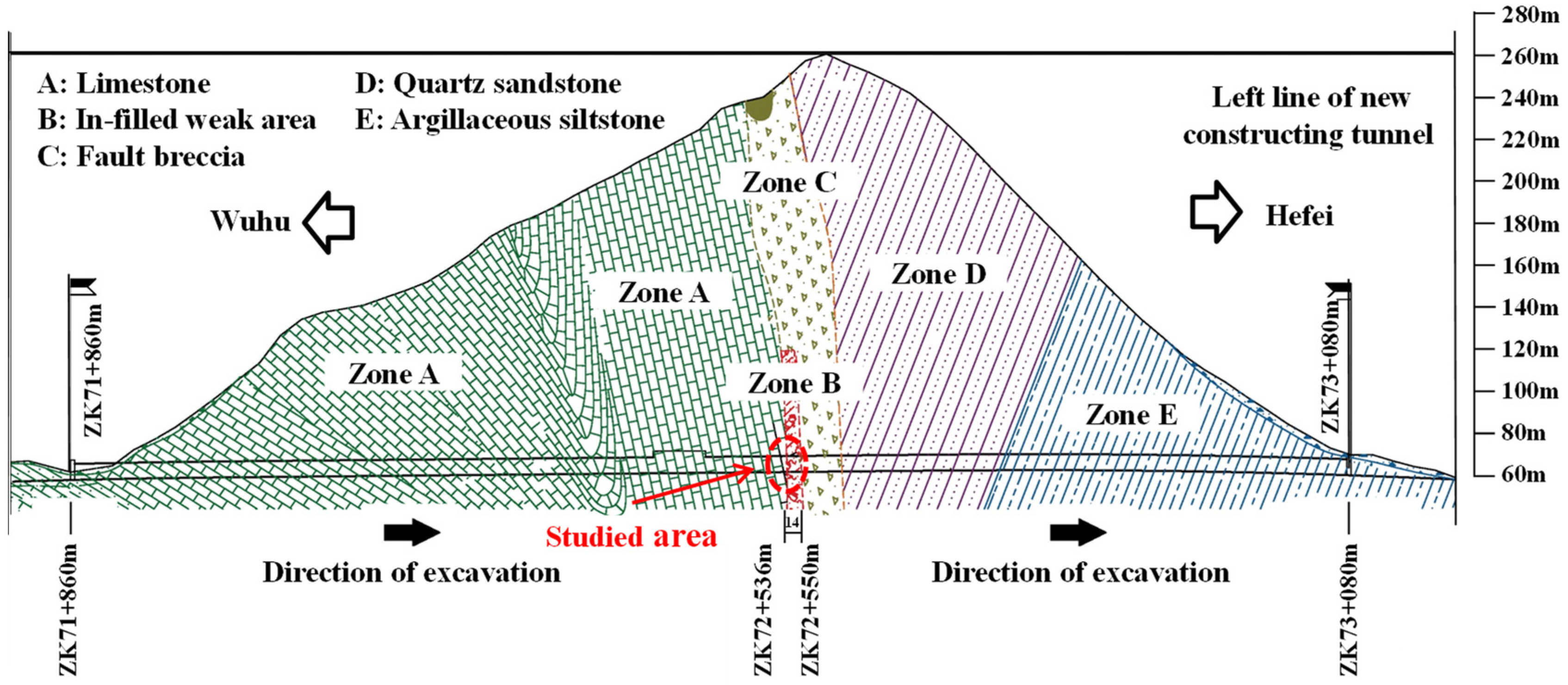 Buildings 12 01845 g002