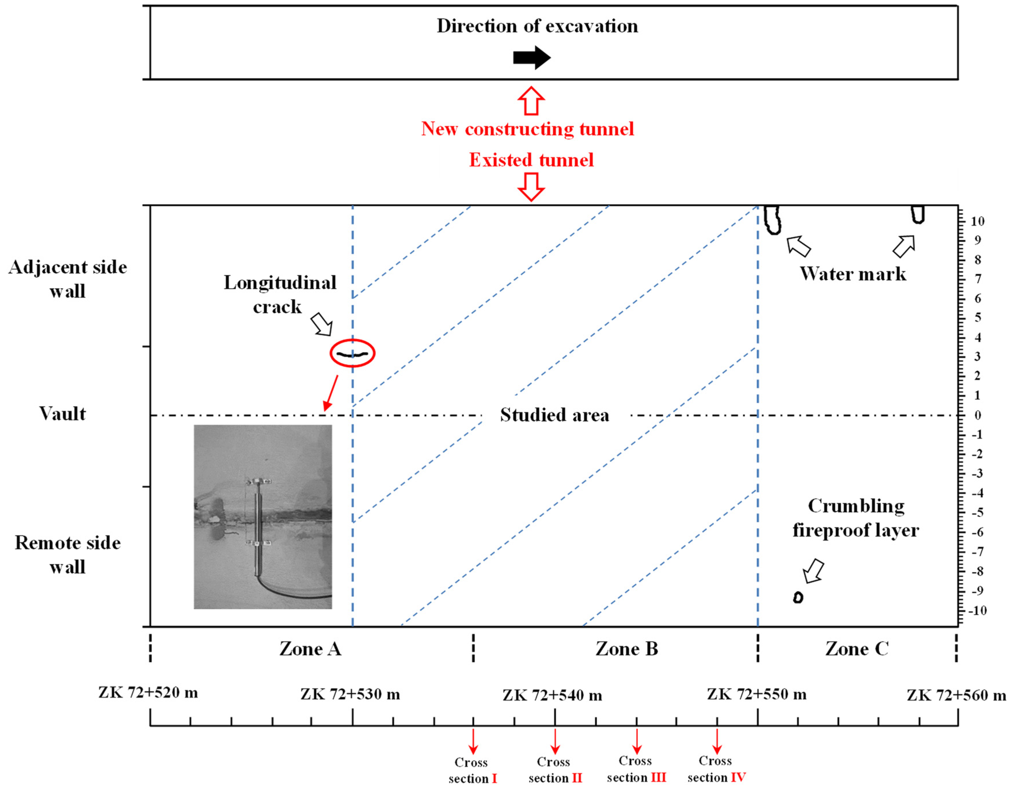 Buildings 12 01845 g003