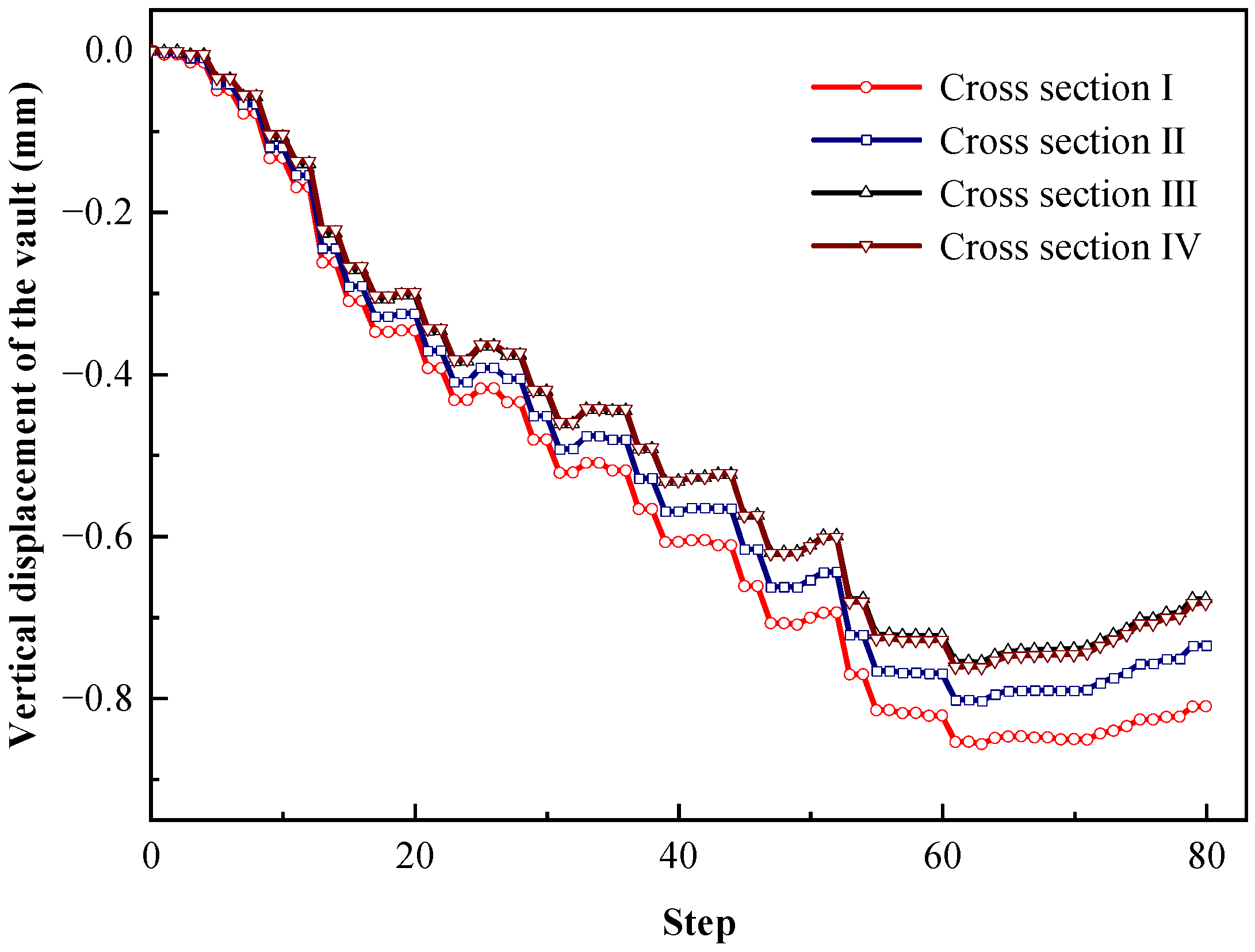 Buildings 12 01845 g011