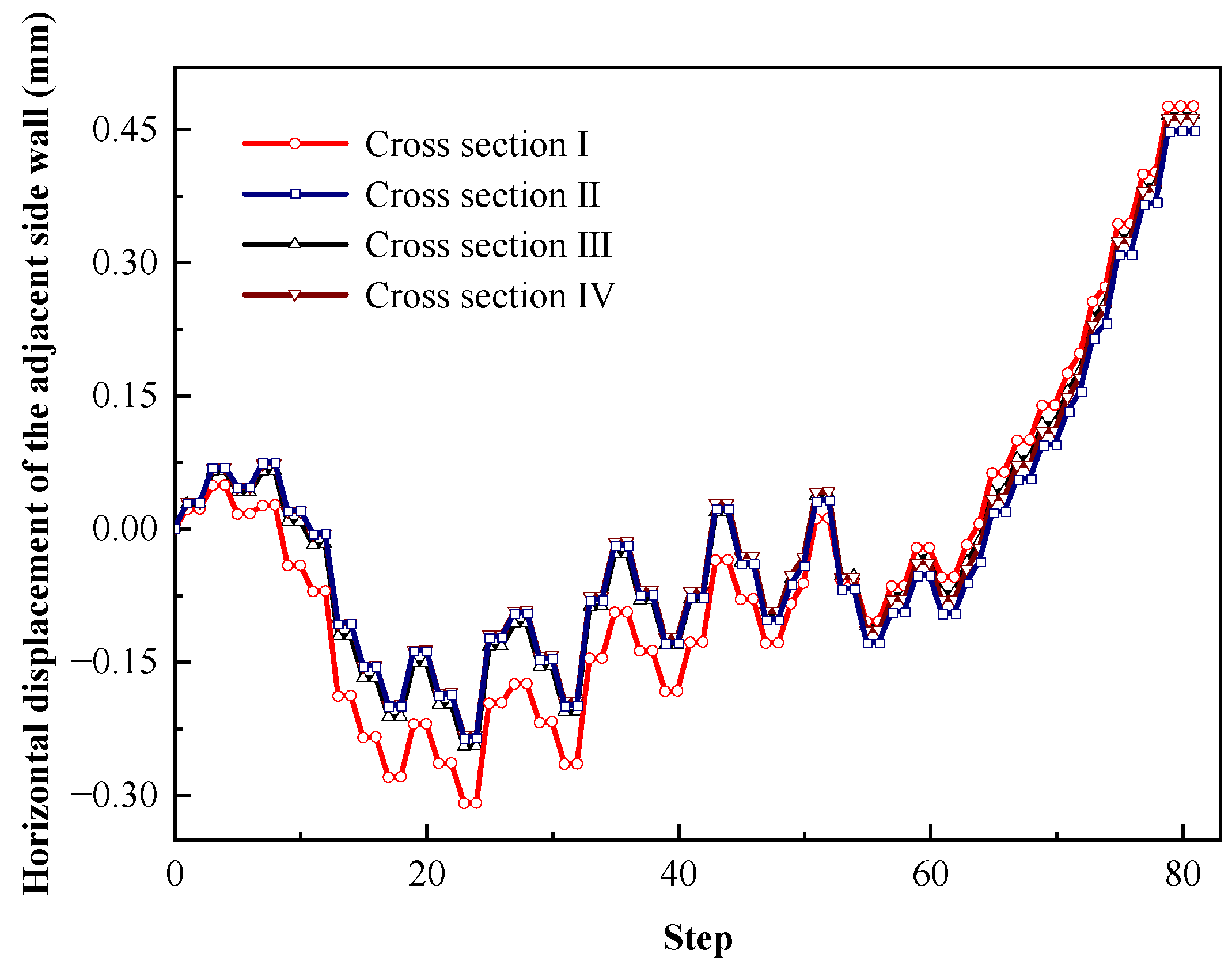 Buildings 12 01845 g012