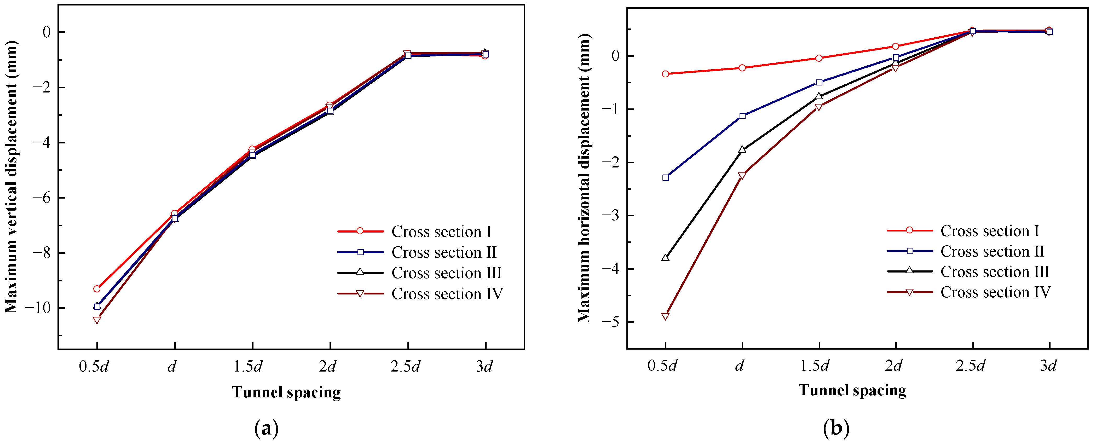 Buildings 12 01845 g013