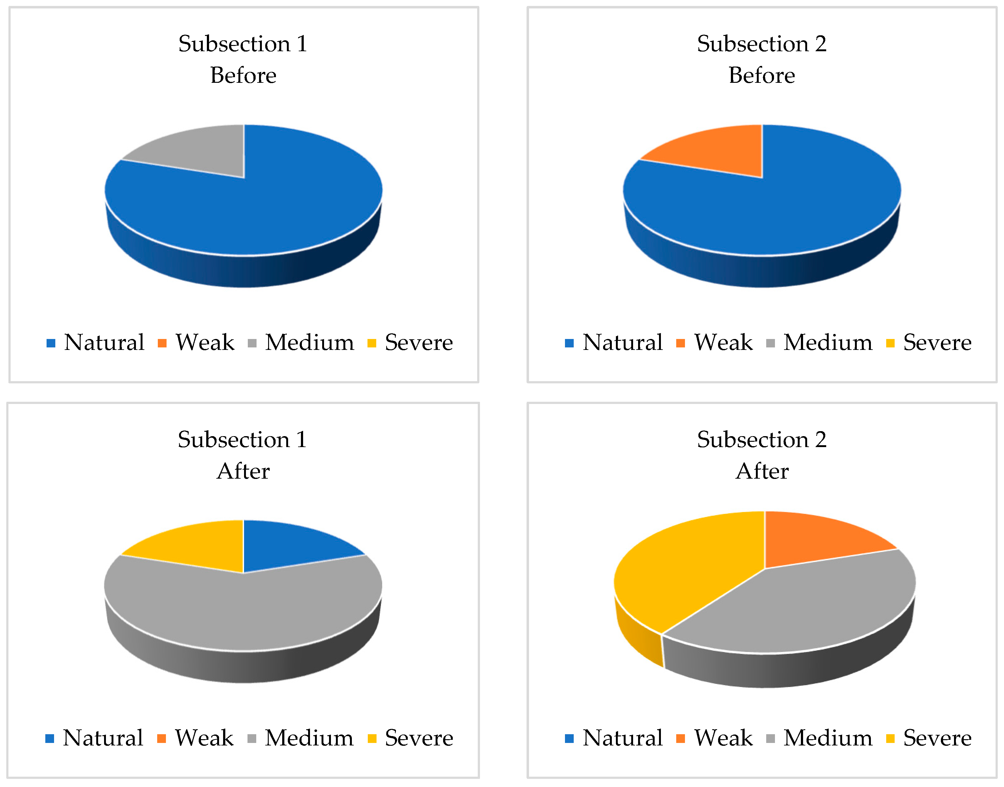 Buildings 12 01850 g008