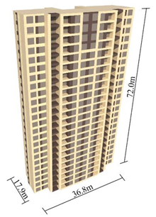Buildings 12 01864 i001 Buildings 12 01864 i001