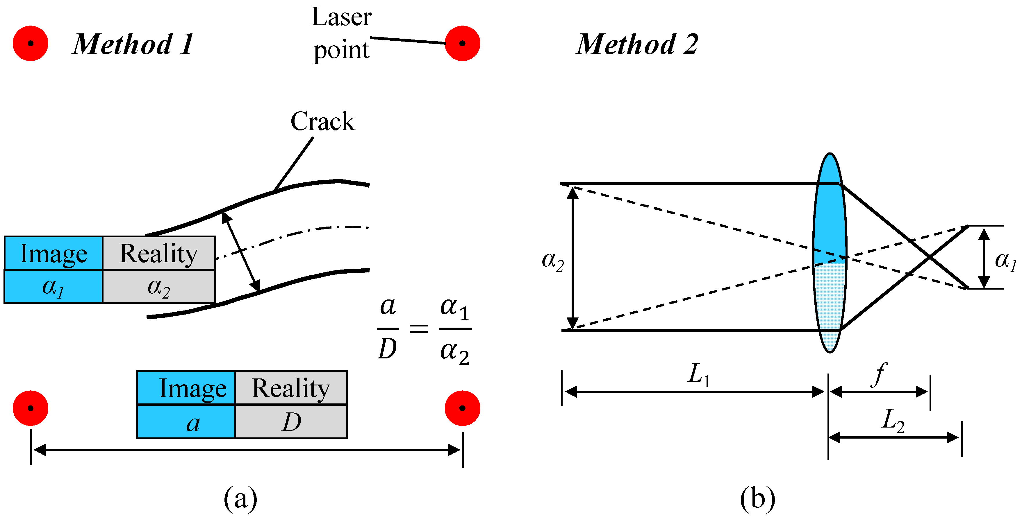 Buildings 12 01869 g009