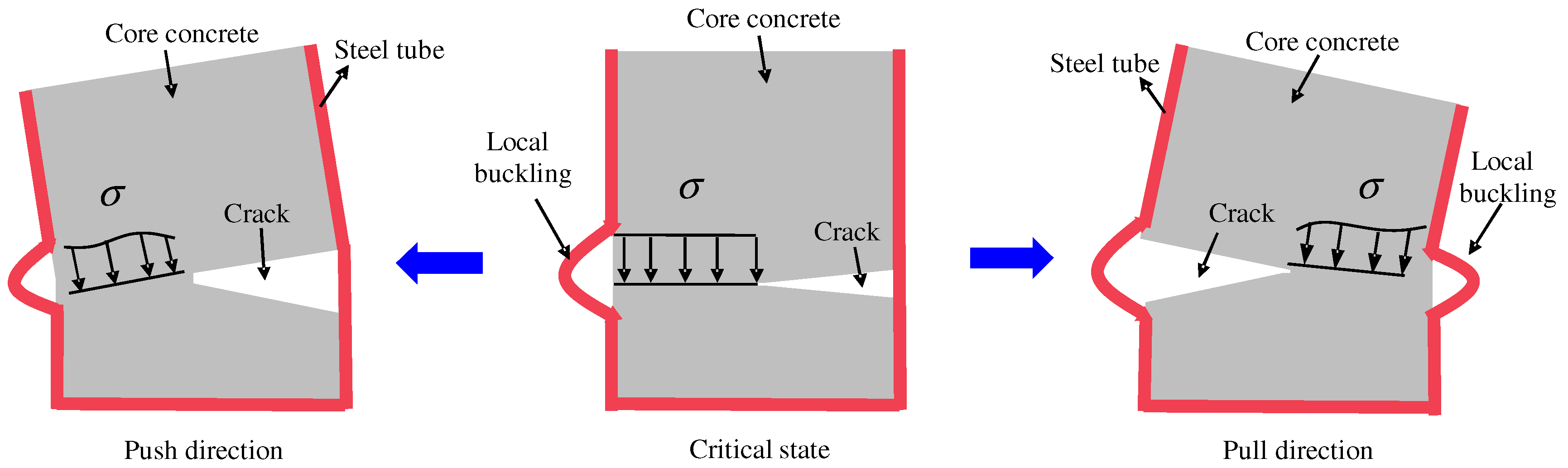 Buildings 12 01882 g002