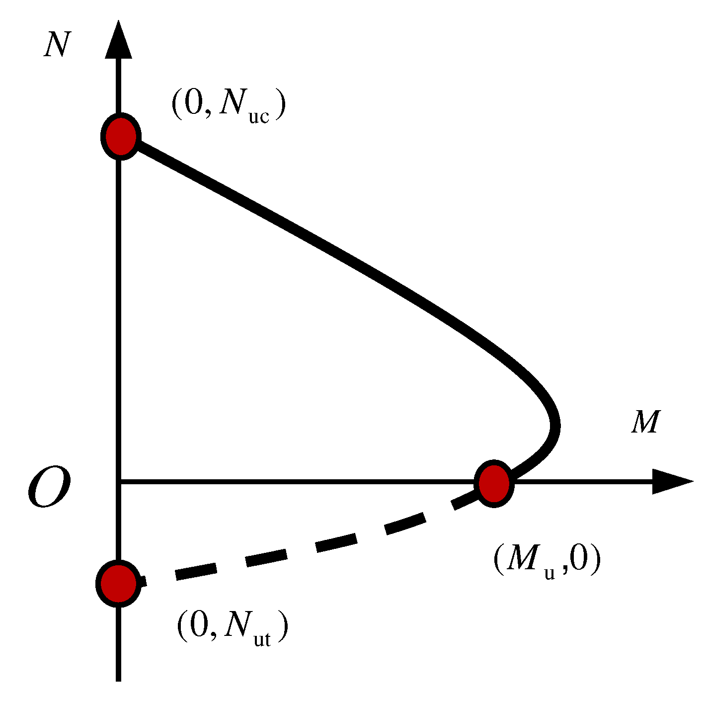 Buildings 12 01882 g013
