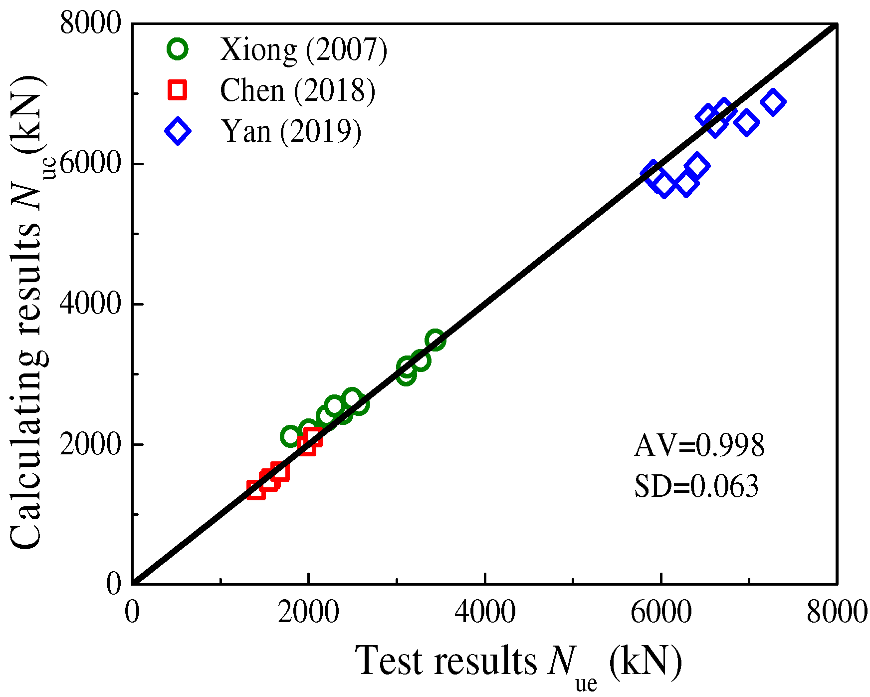Buildings 12 01882 g015