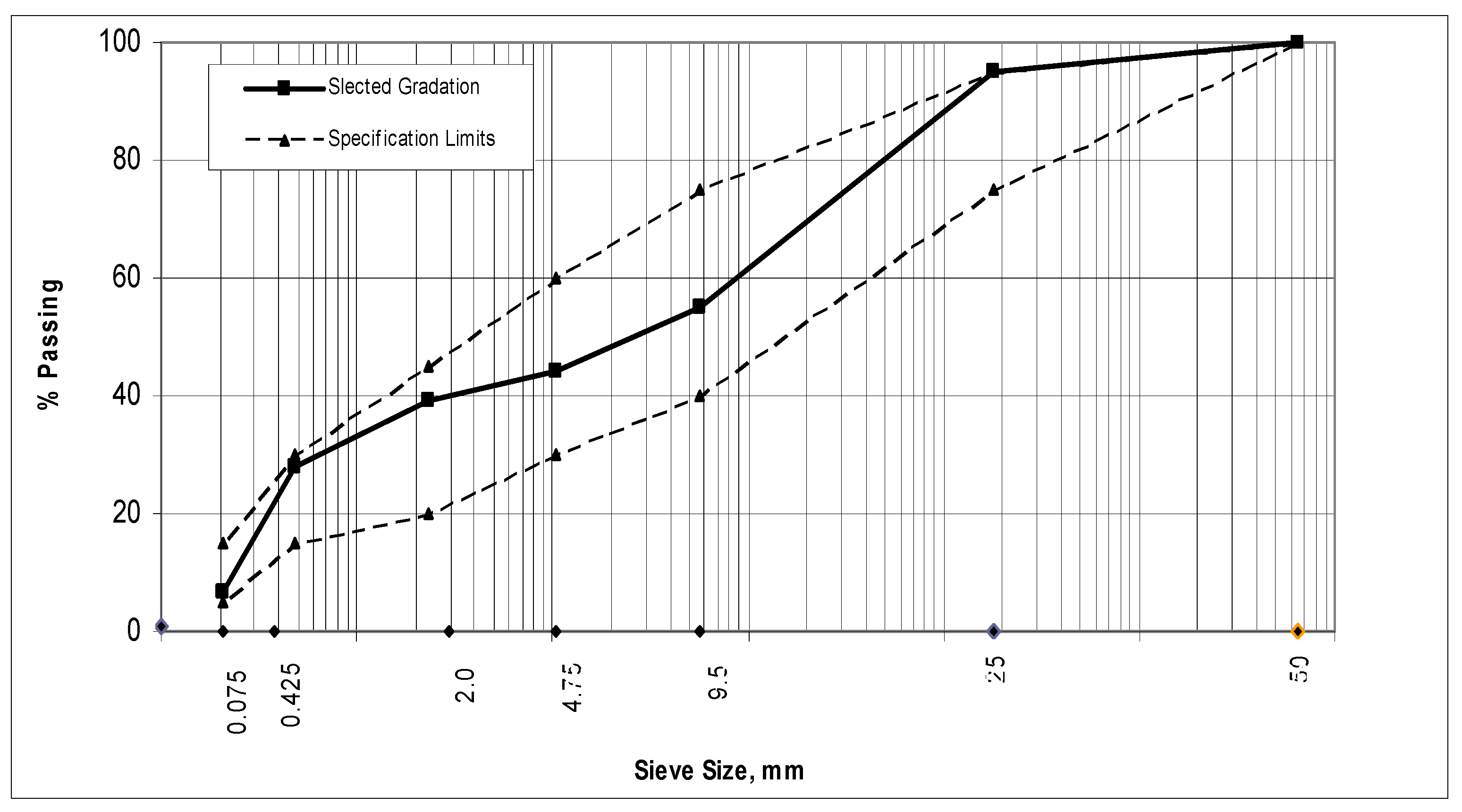 Buildings 12 01926 g003