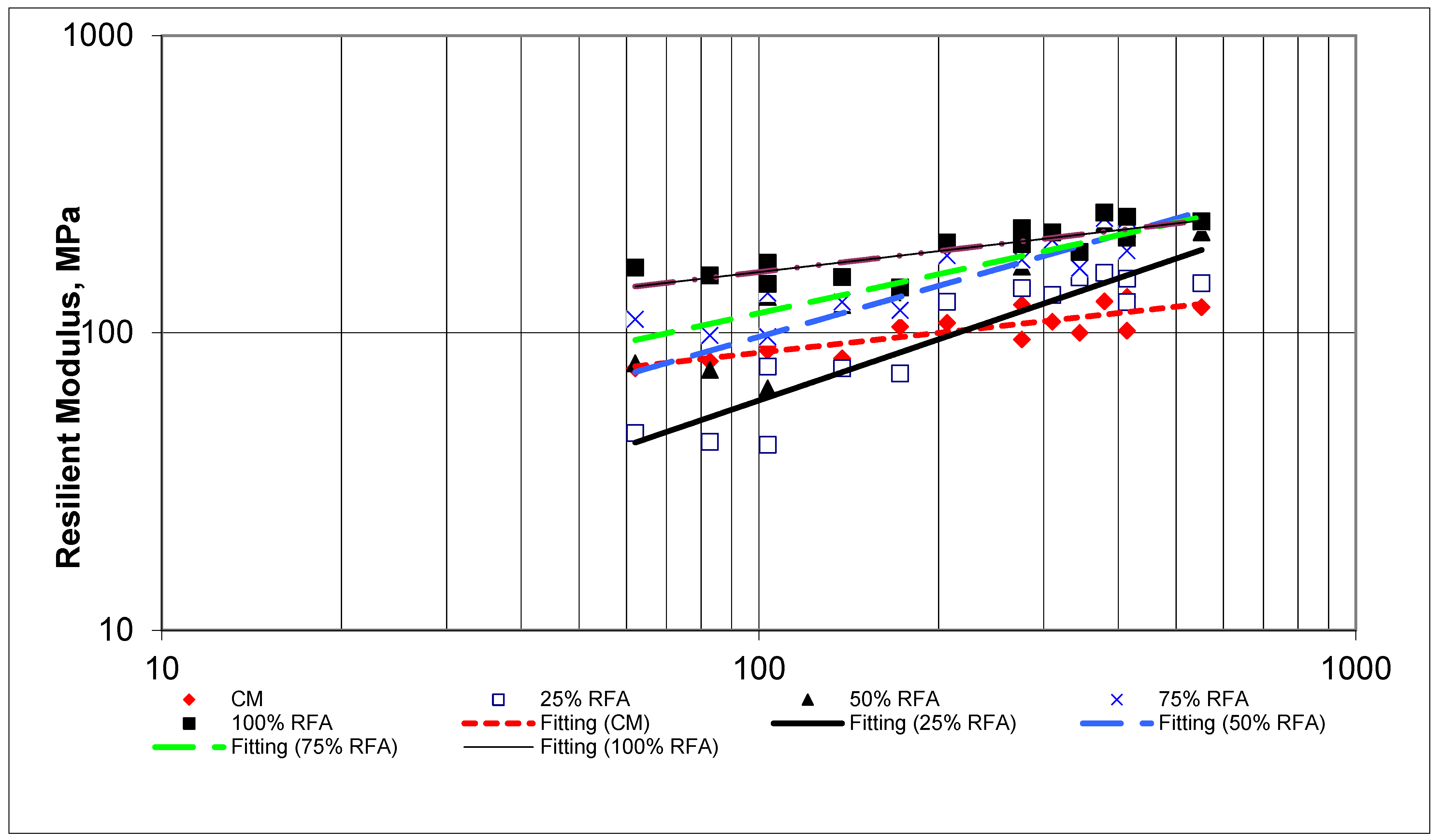 Buildings 12 01926 g011