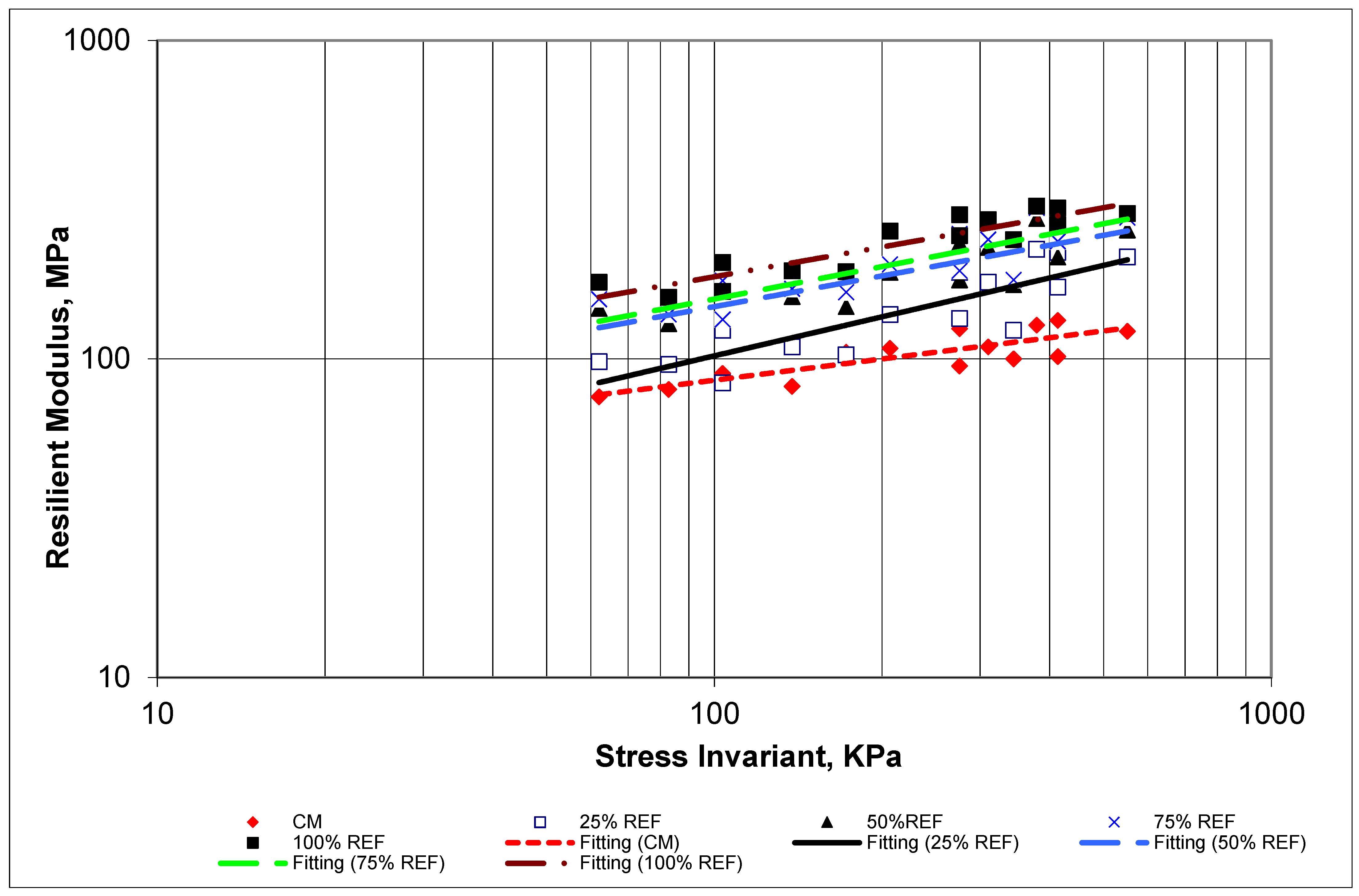 Buildings 12 01926 g012