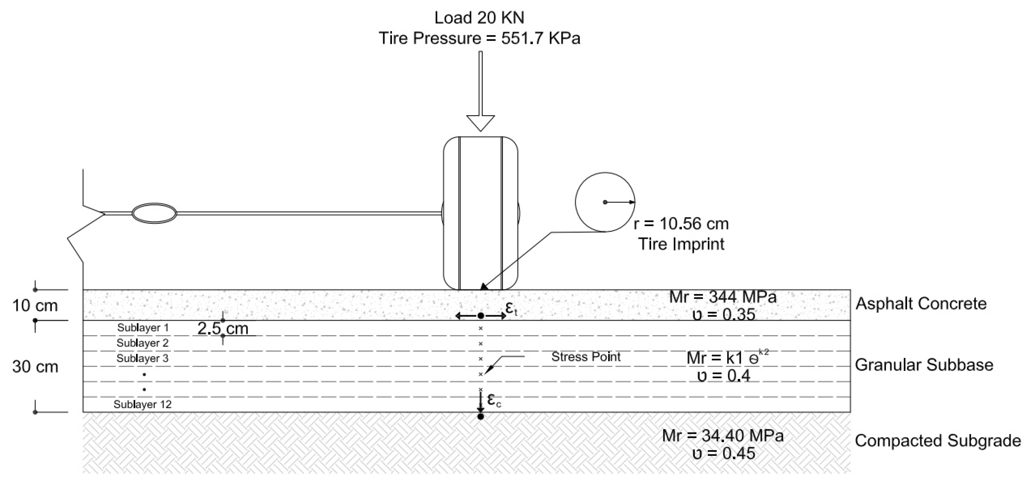 Buildings 12 01926 g017
