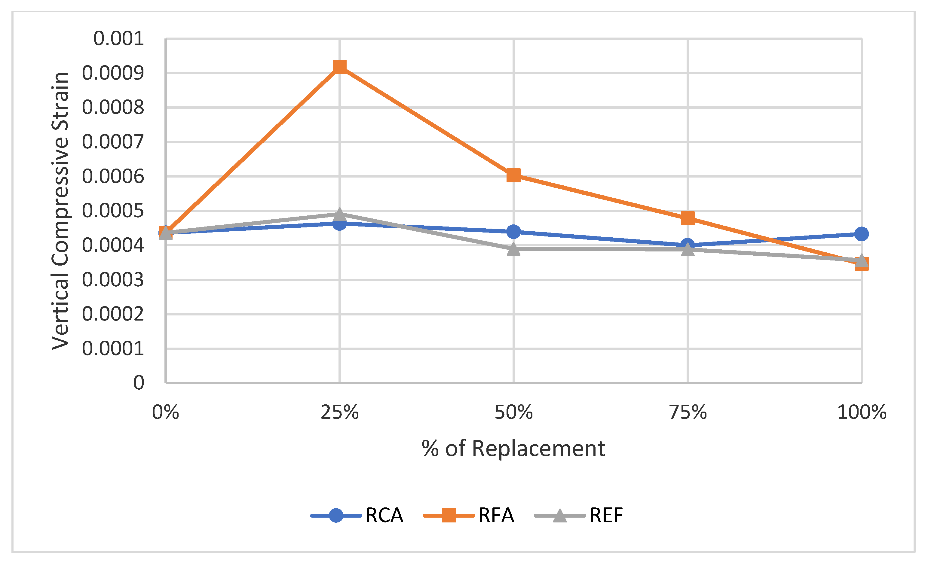 Buildings 12 01926 g020