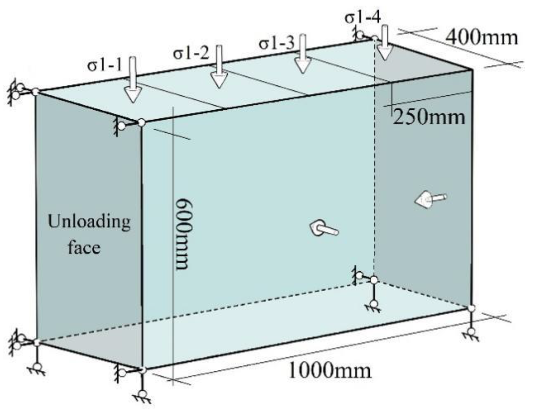 Buildings 12 01927 g001