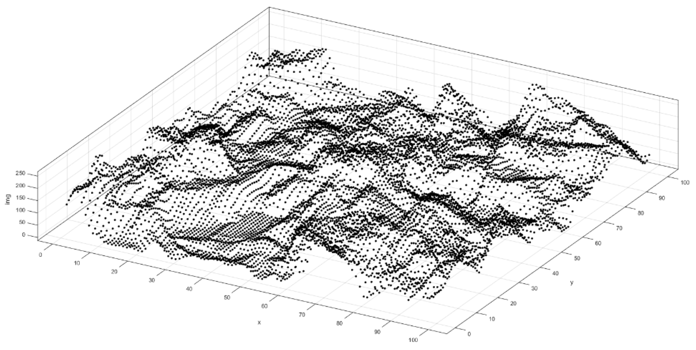 Buildings 12 01927 g007