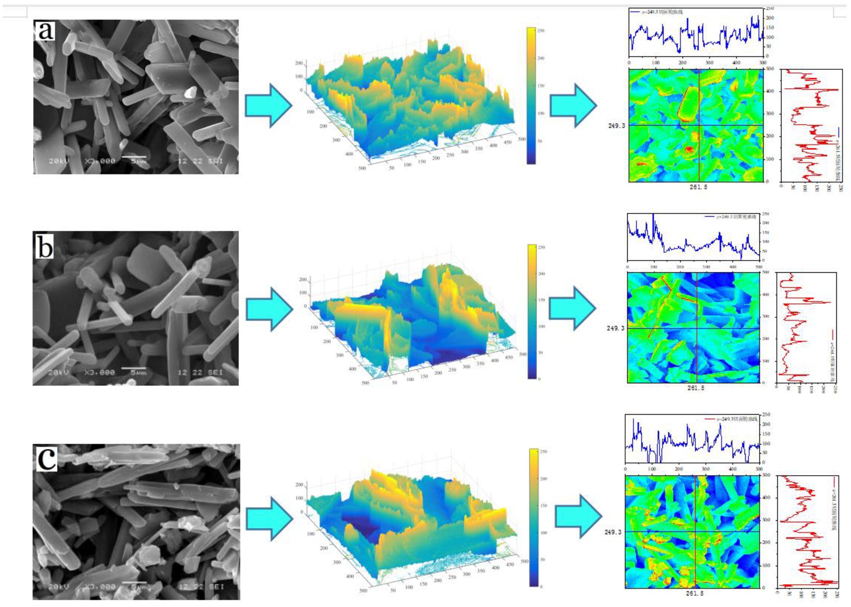 Buildings 12 01927 g008